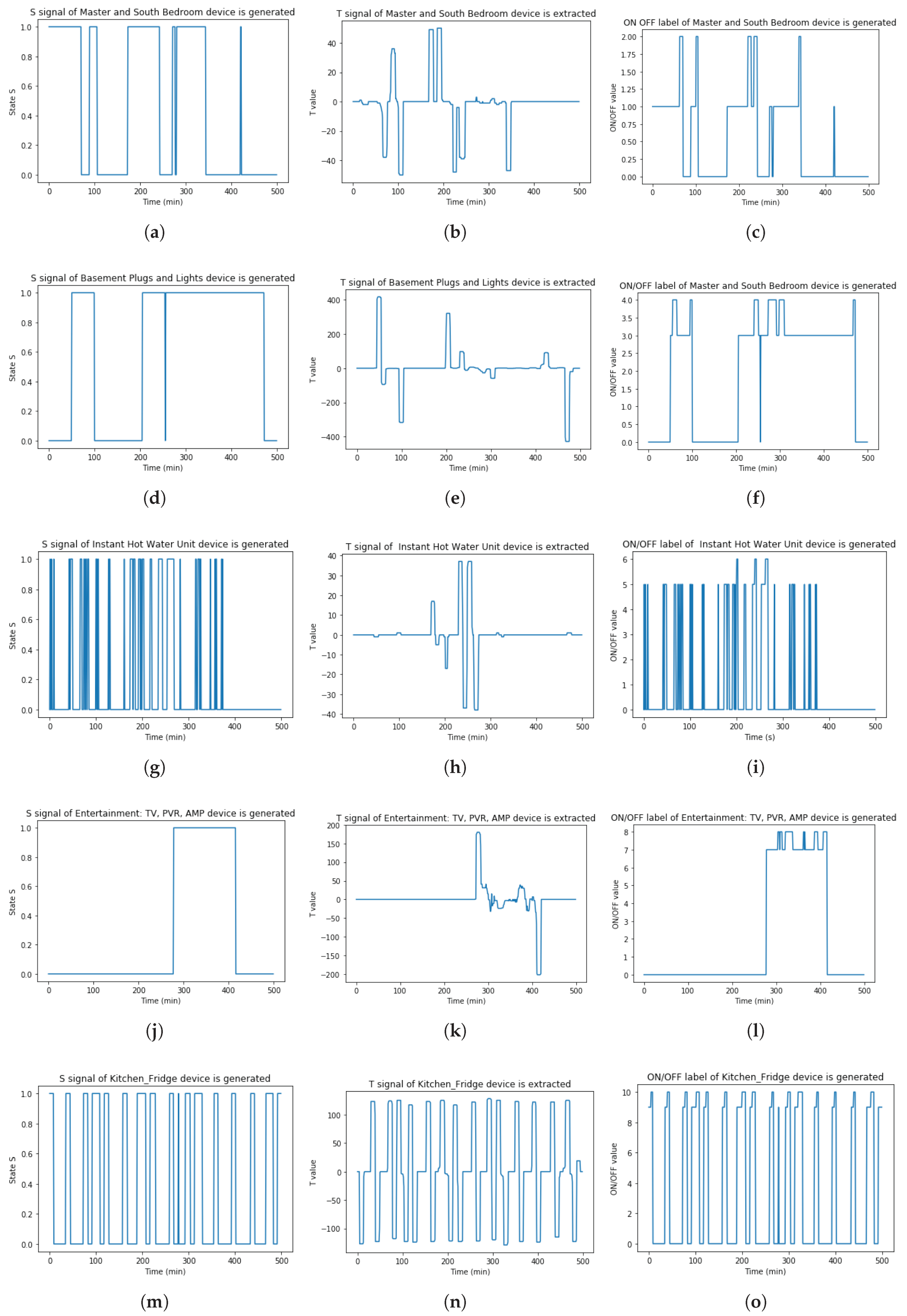 Energies 11 03409 g018 550