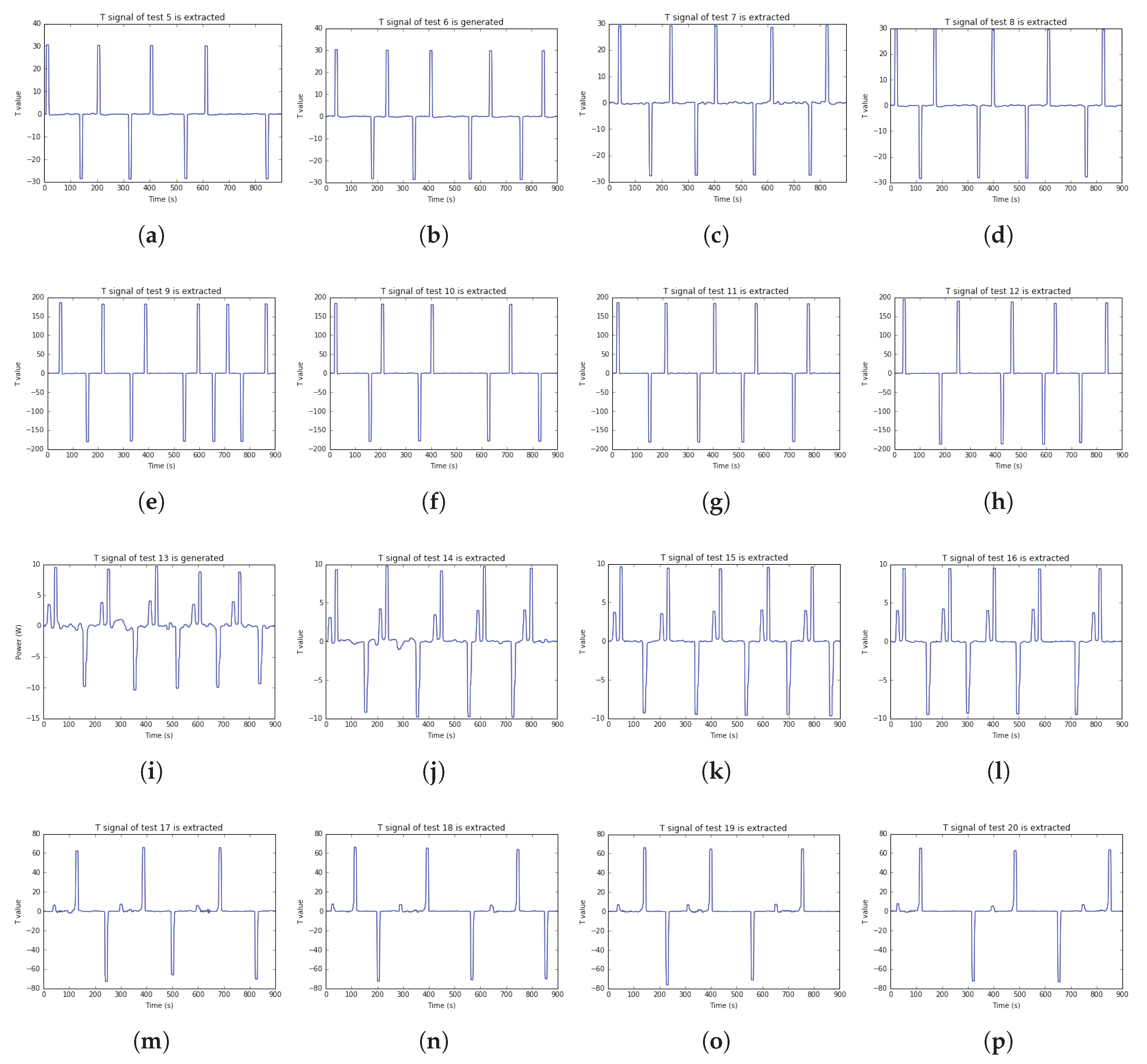 Energies 11 03409 g0a2 550