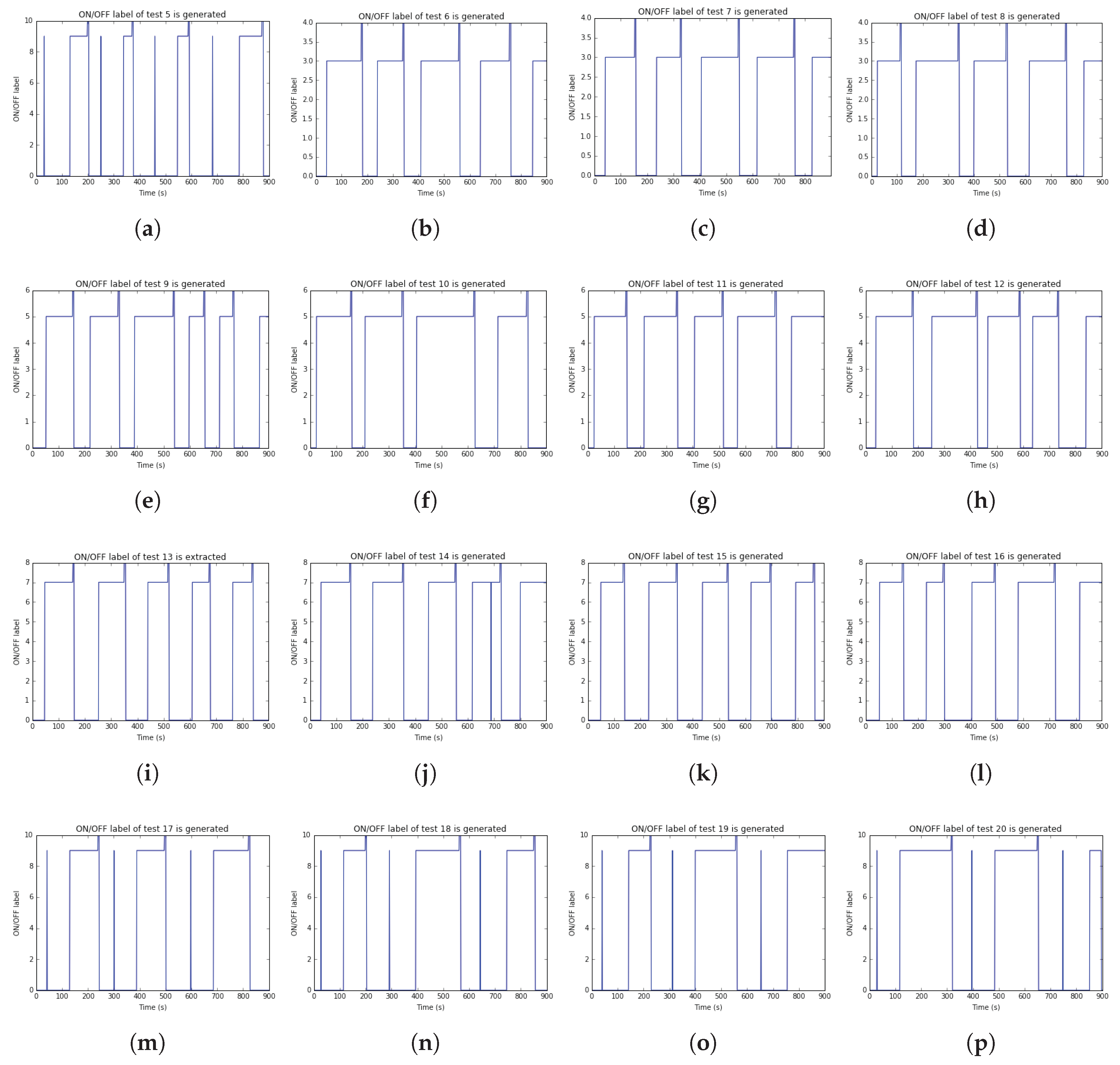 Energies 11 03409 g0a3 550