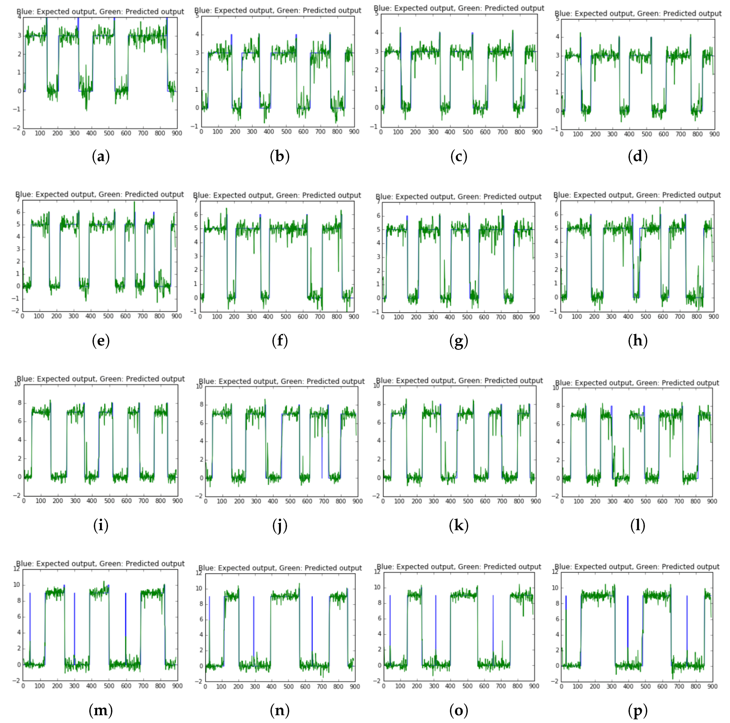 Energies 11 03409 g0a4 550