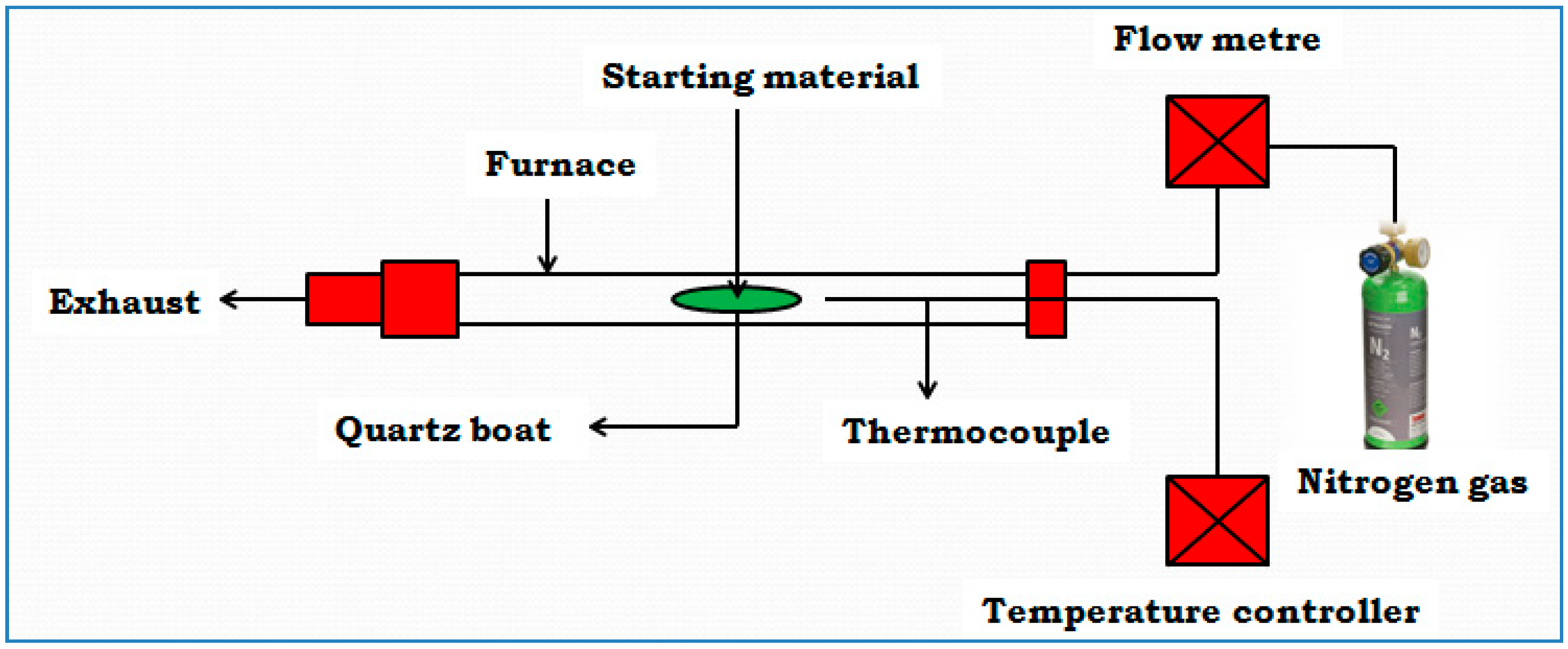 Energies 11 03410 g001 Energies 11 03410 g001