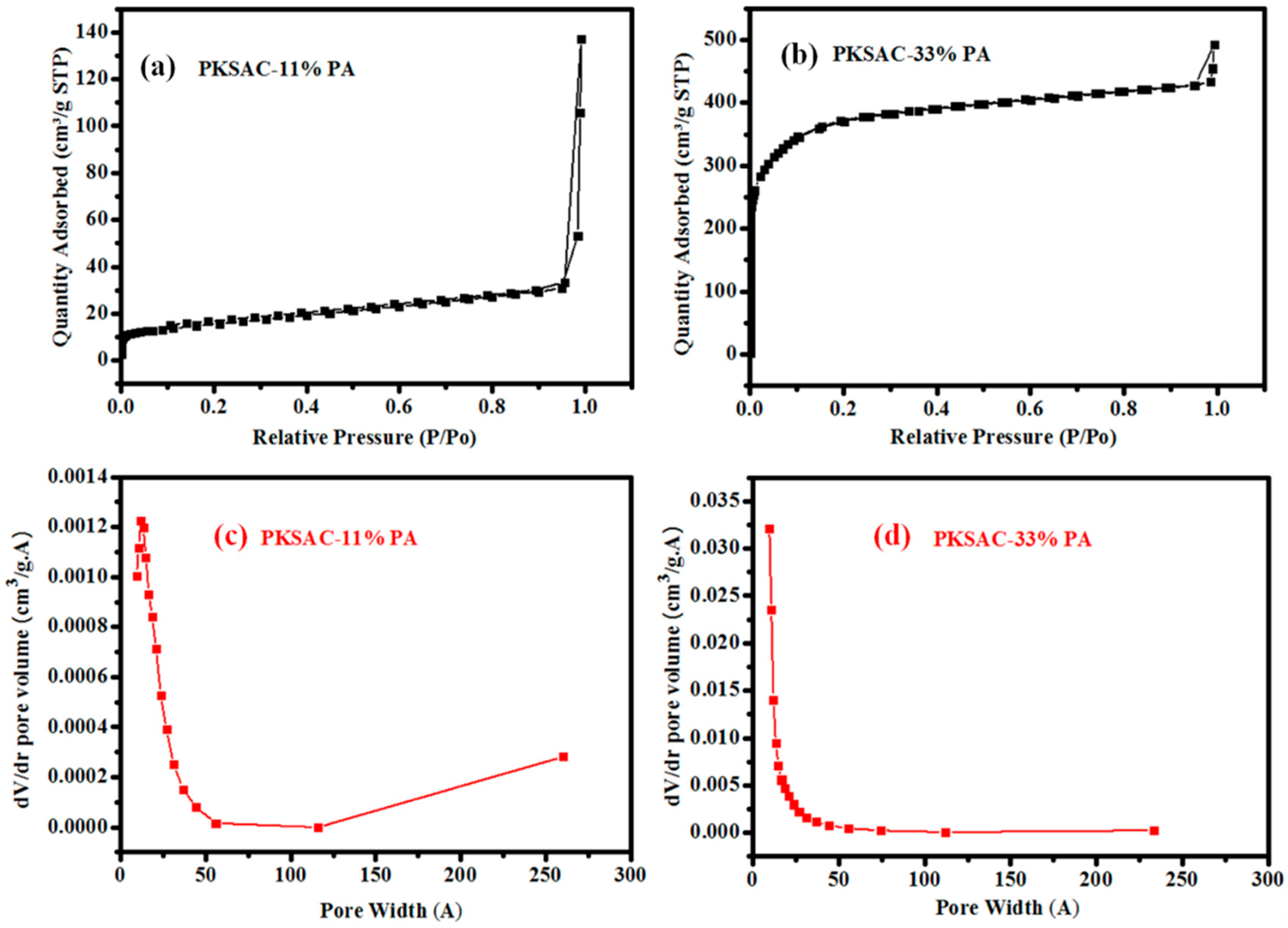 Energies 11 03410 g003 Energies 11 03410 g003