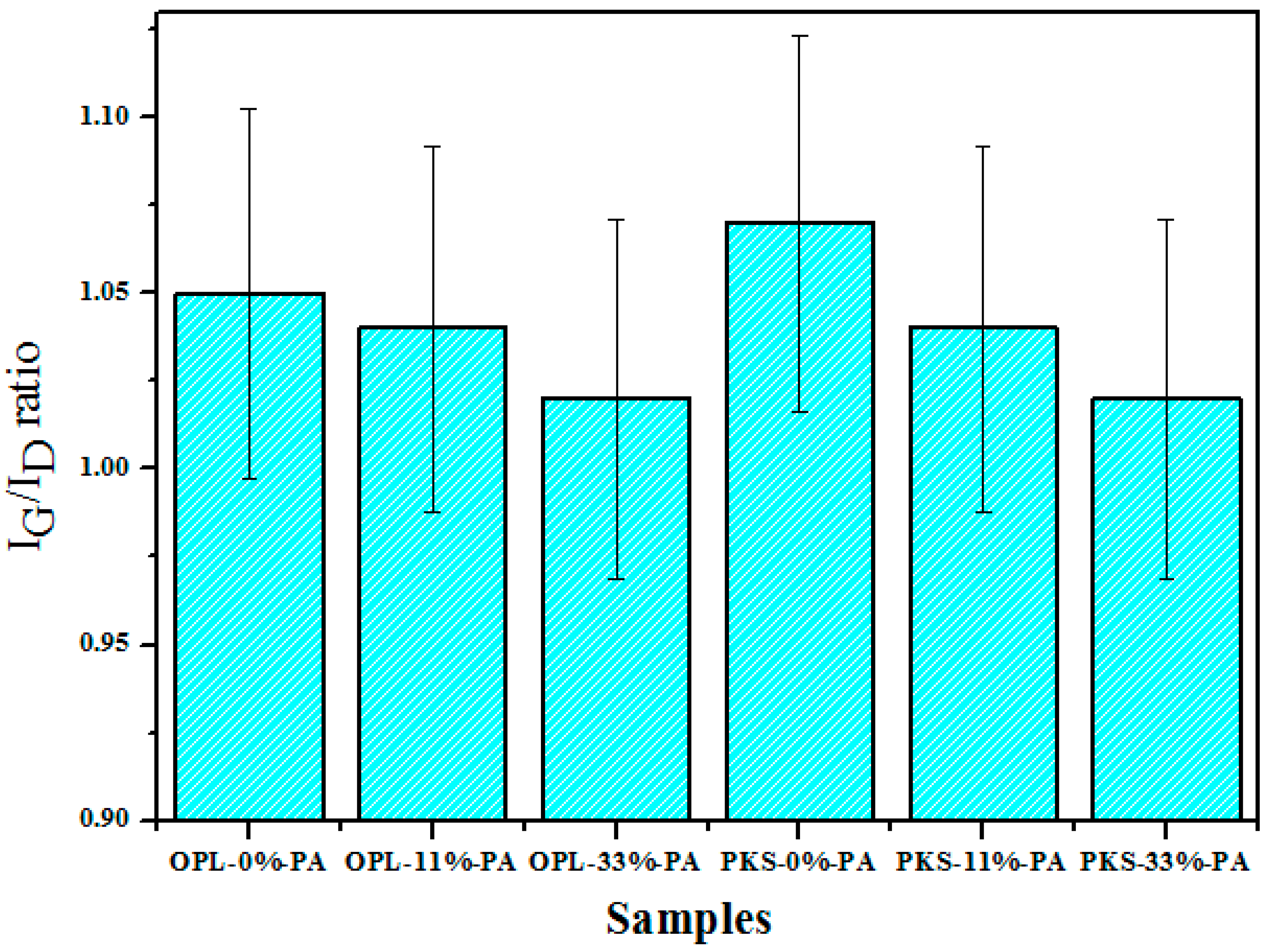Energies 11 03410 g006 Energies 11 03410 g006