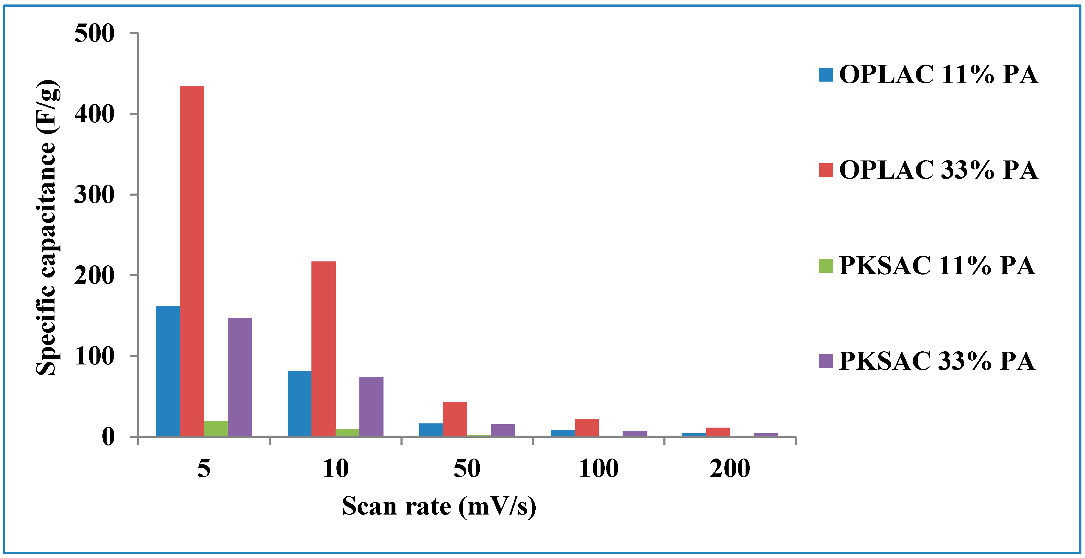 Energies 11 03410 g012 Energies 11 03410 g012
