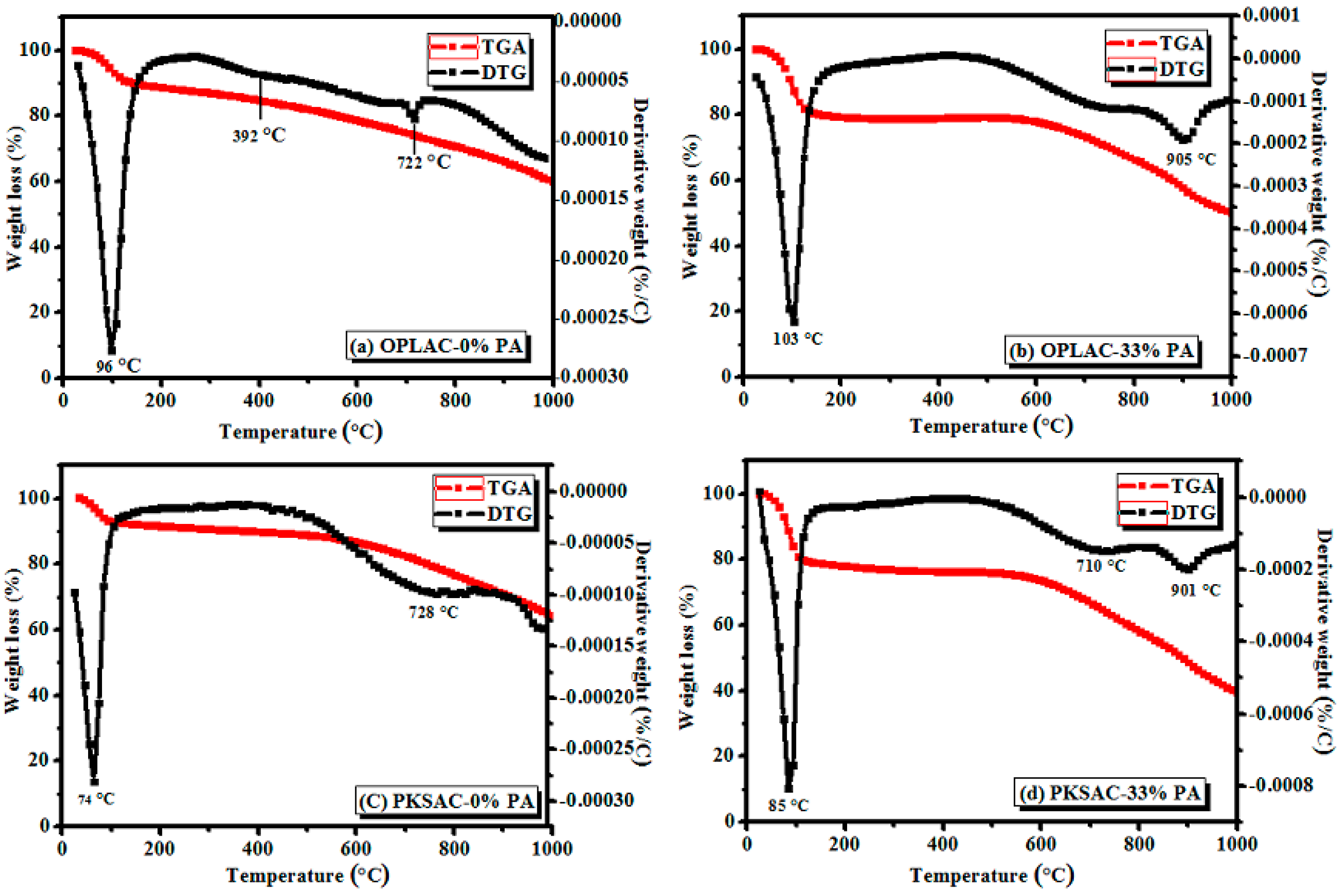 Energies 11 03410 g014 Energies 11 03410 g014