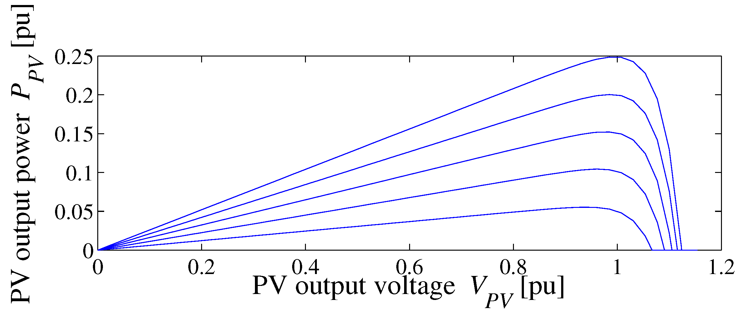 Energies 11 03412 g003