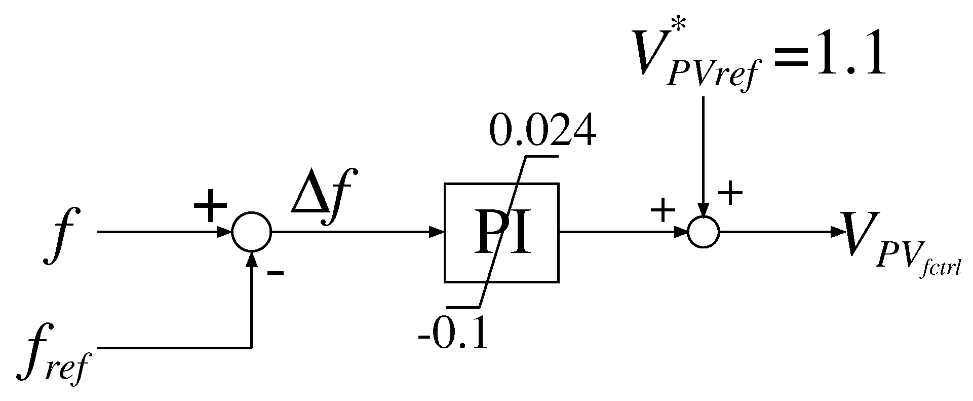 Energies 11 03412 g005