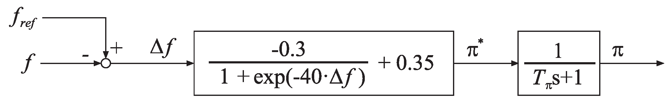 Energies 11 03412 g009