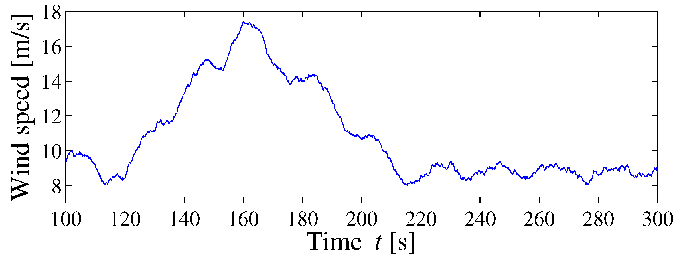 Energies 11 03412 g014