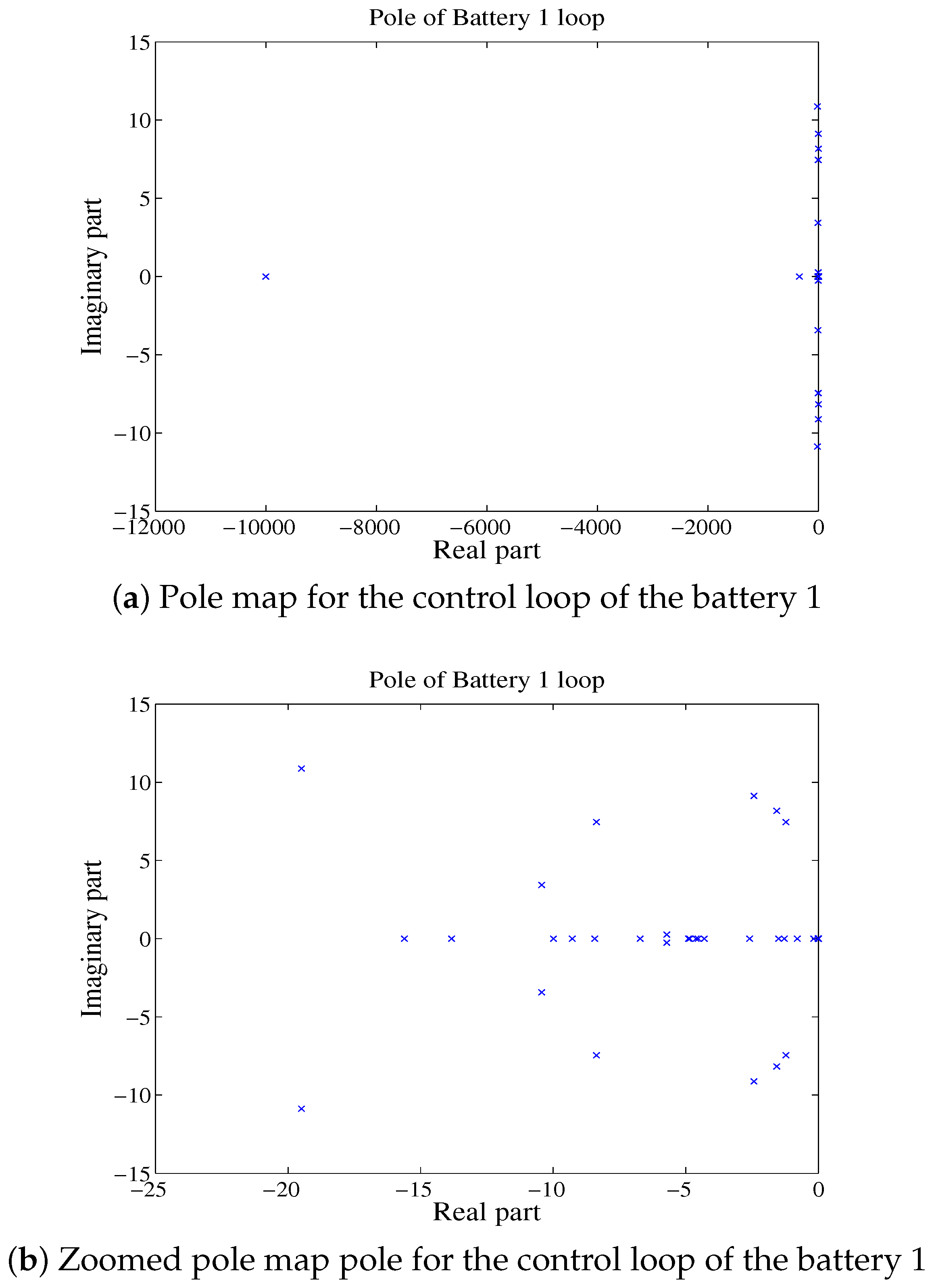 Energies 11 03412 g021