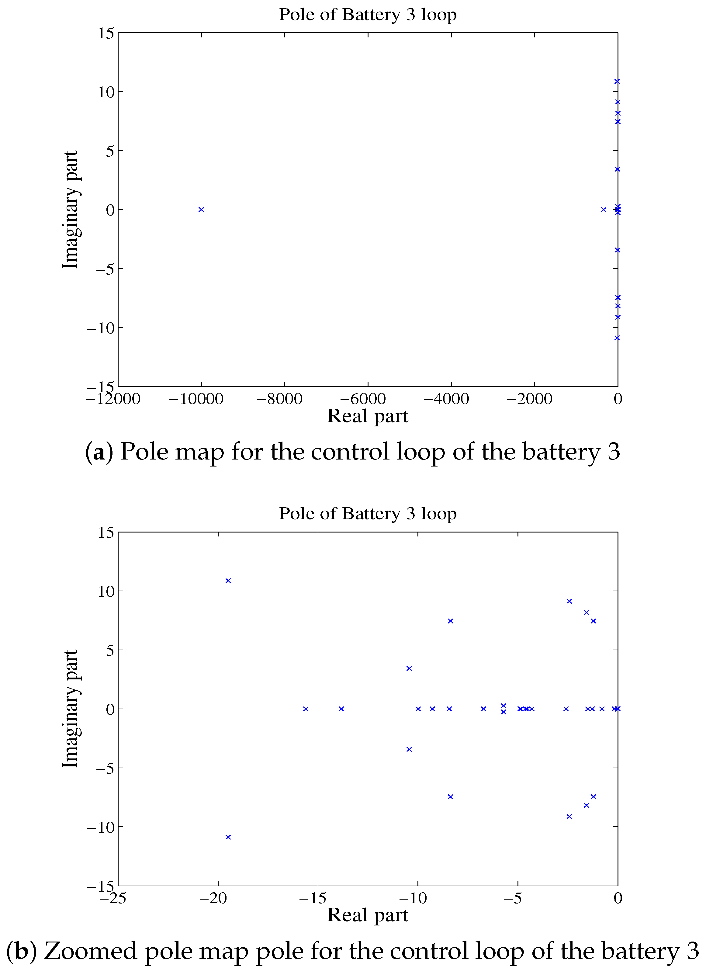 Energies 11 03412 g023