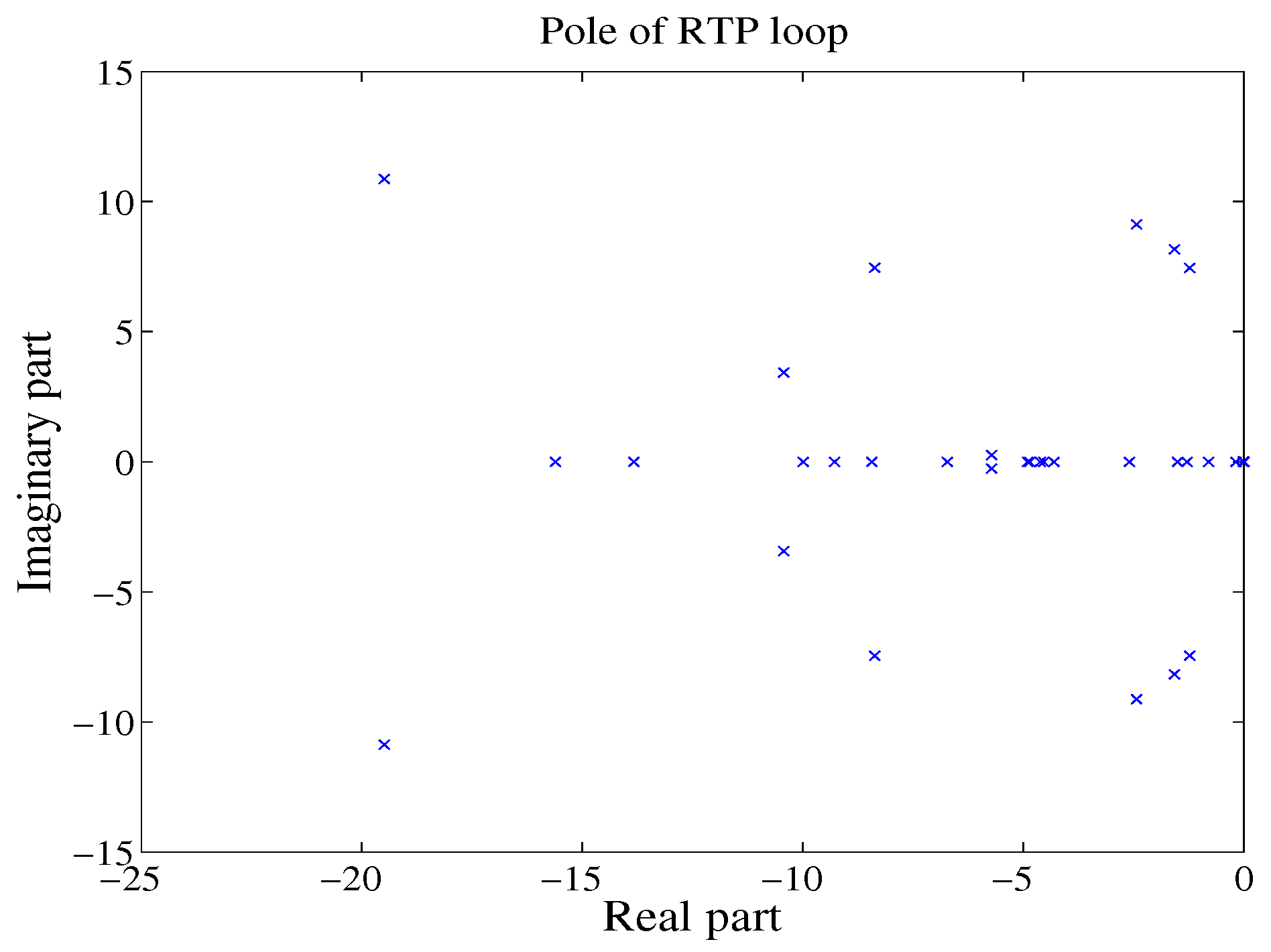 Energies 11 03412 g025