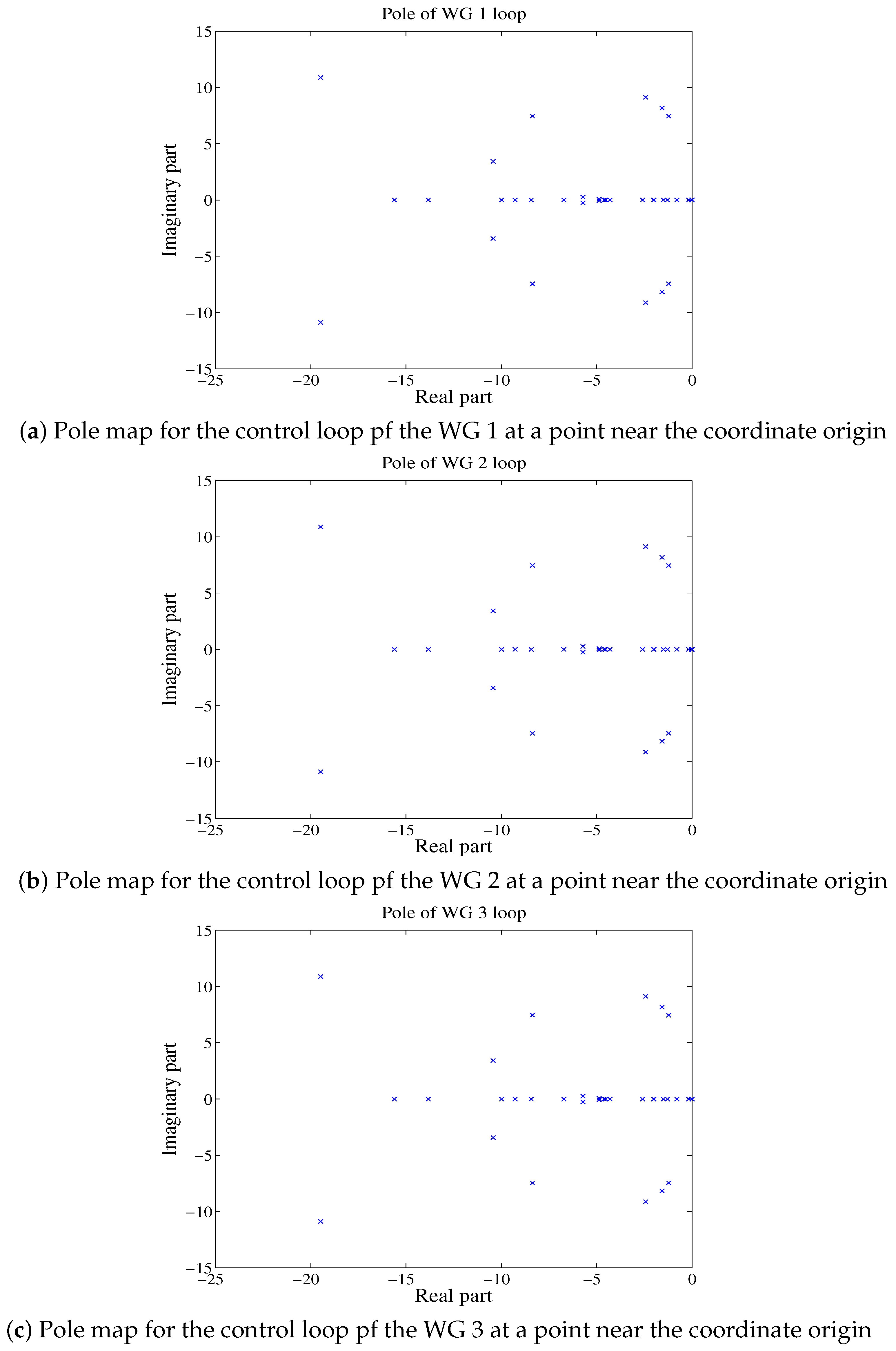 Energies 11 03412 g026