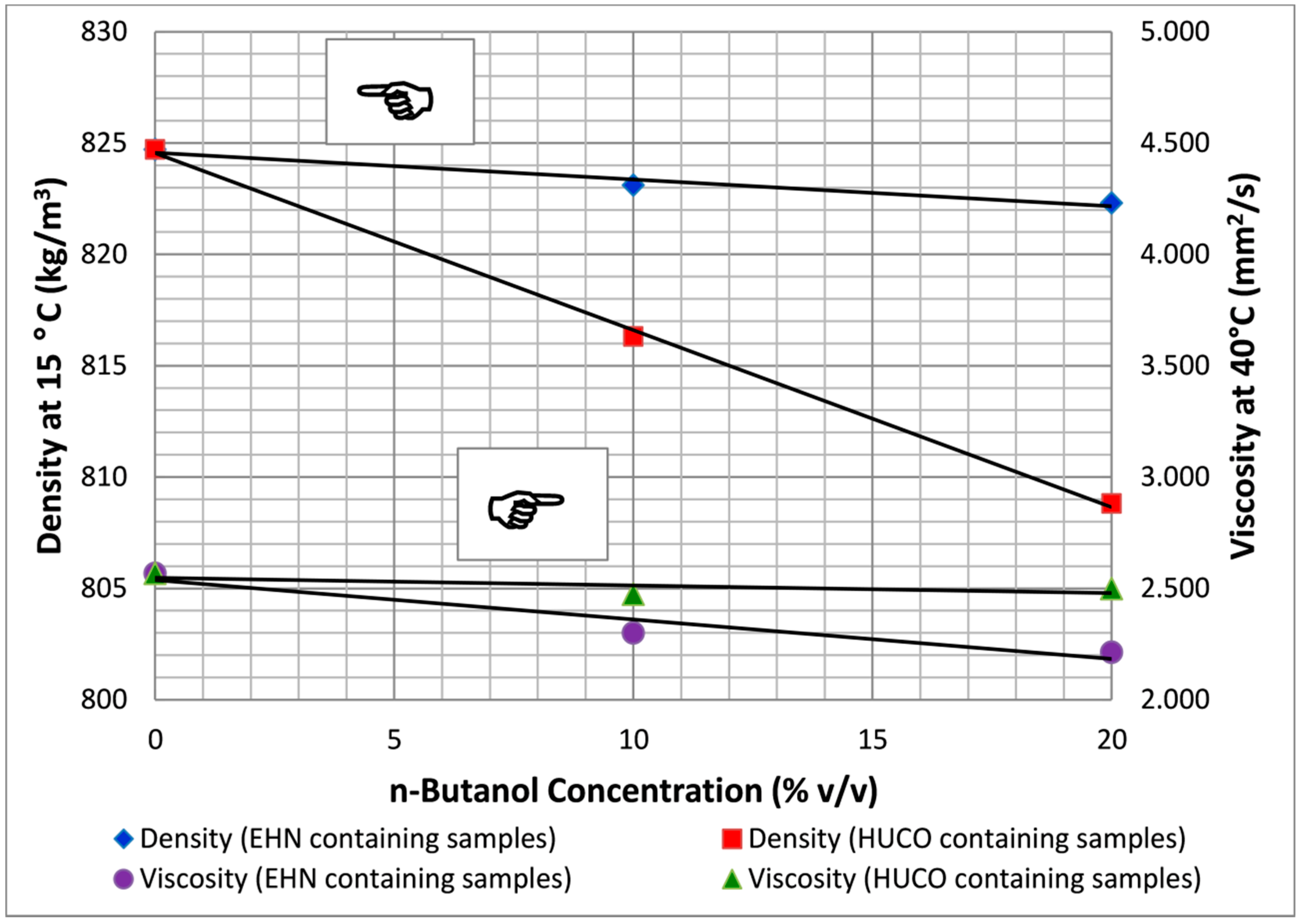 Energies 11 03413 g005