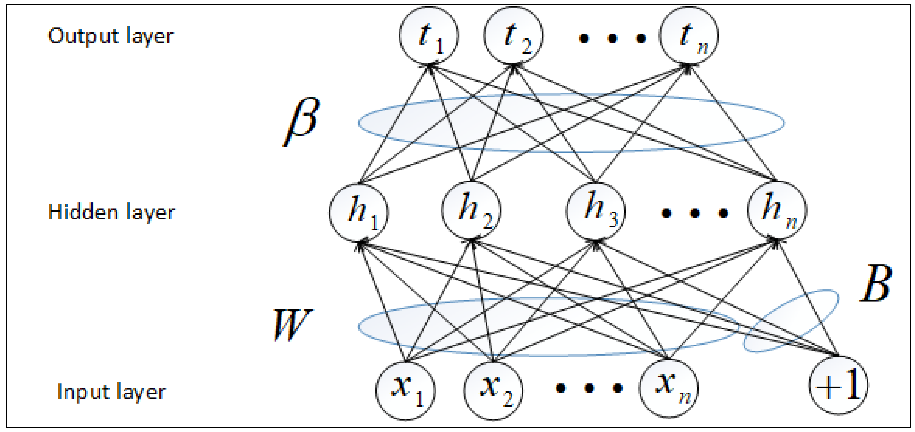 Energies 11 03415 g002 Energies 11 03415 g002