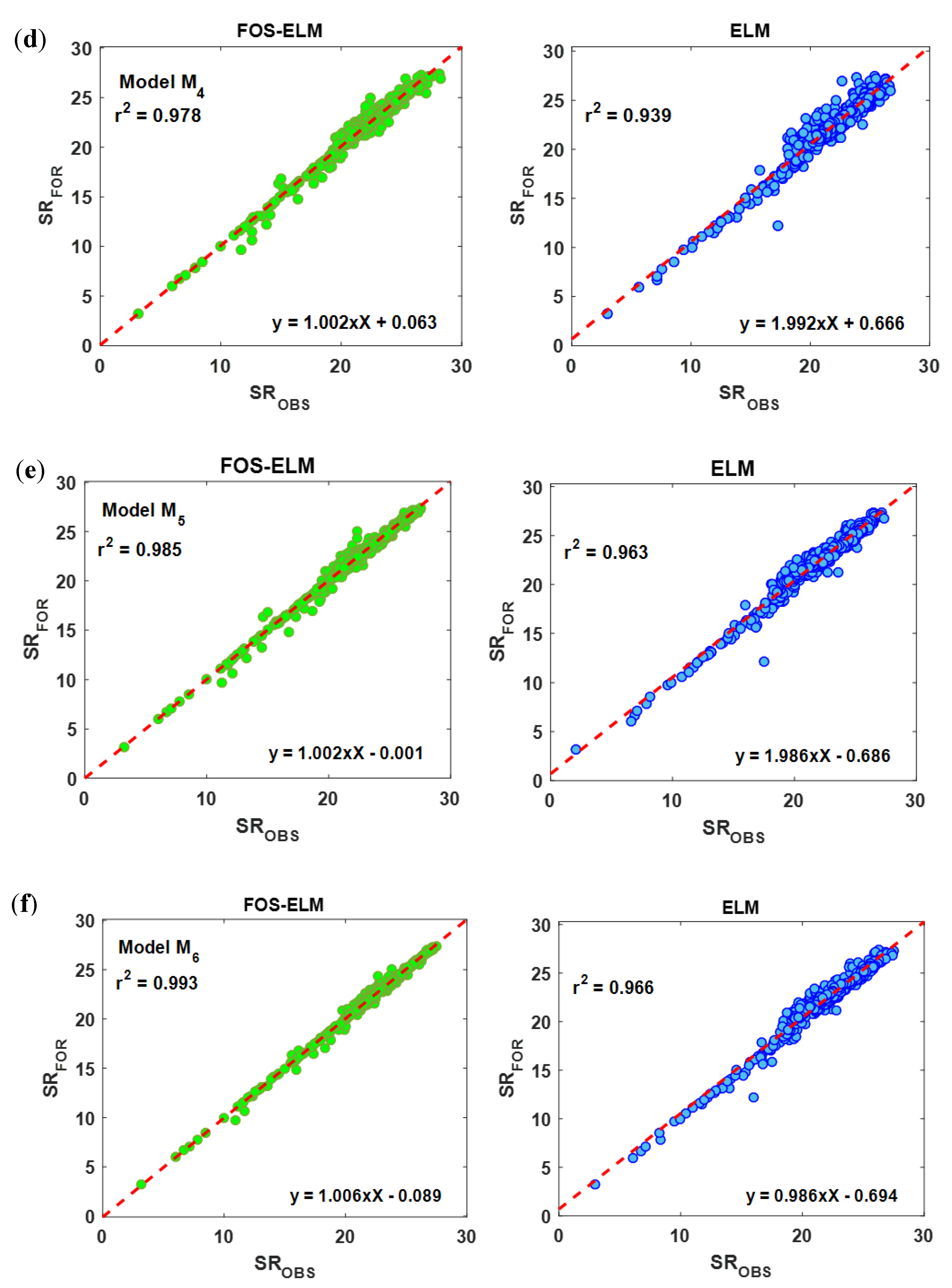 Energies 11 03415 g005b Energies 11 03415 g005b