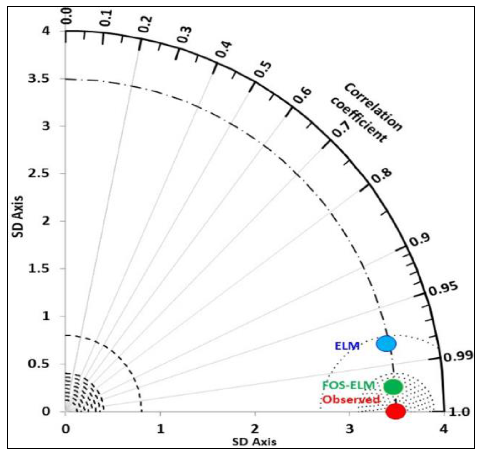 Energies 11 03415 g007 Energies 11 03415 g007