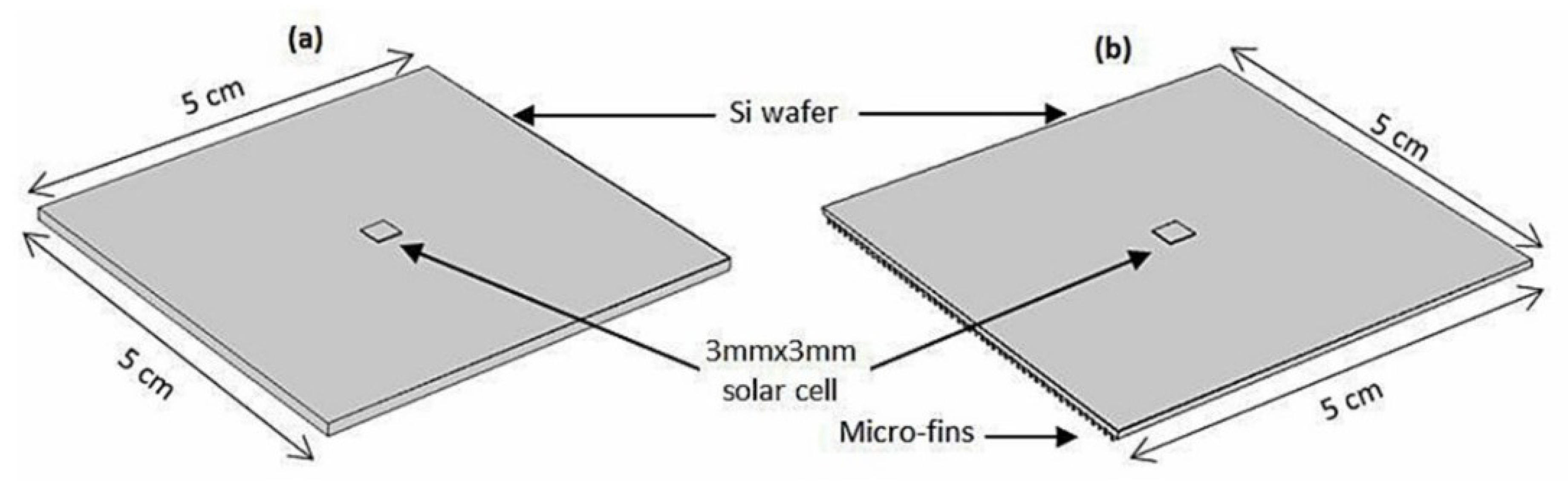 Energies 11 03416 g009 Energies 11 03416 g009