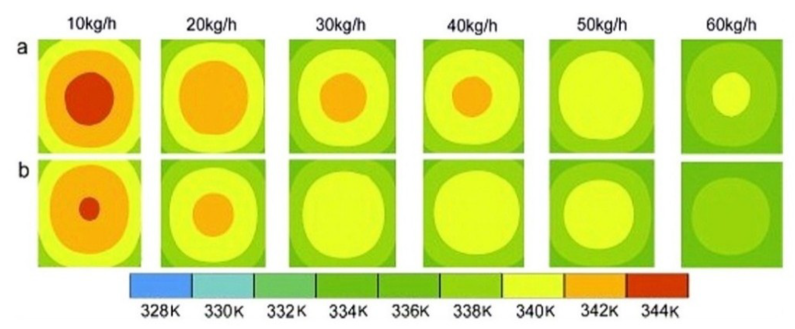 Energies 11 03416 g012 Energies 11 03416 g012