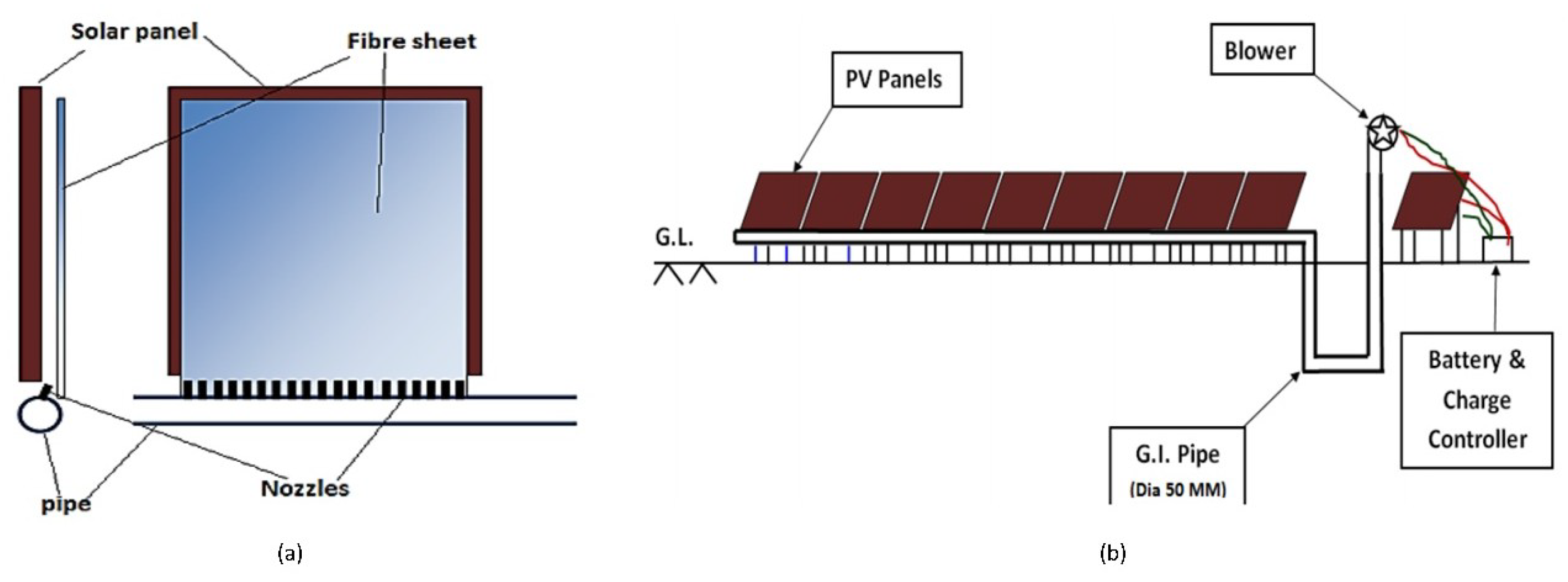 Energies 11 03416 g020 Energies 11 03416 g020