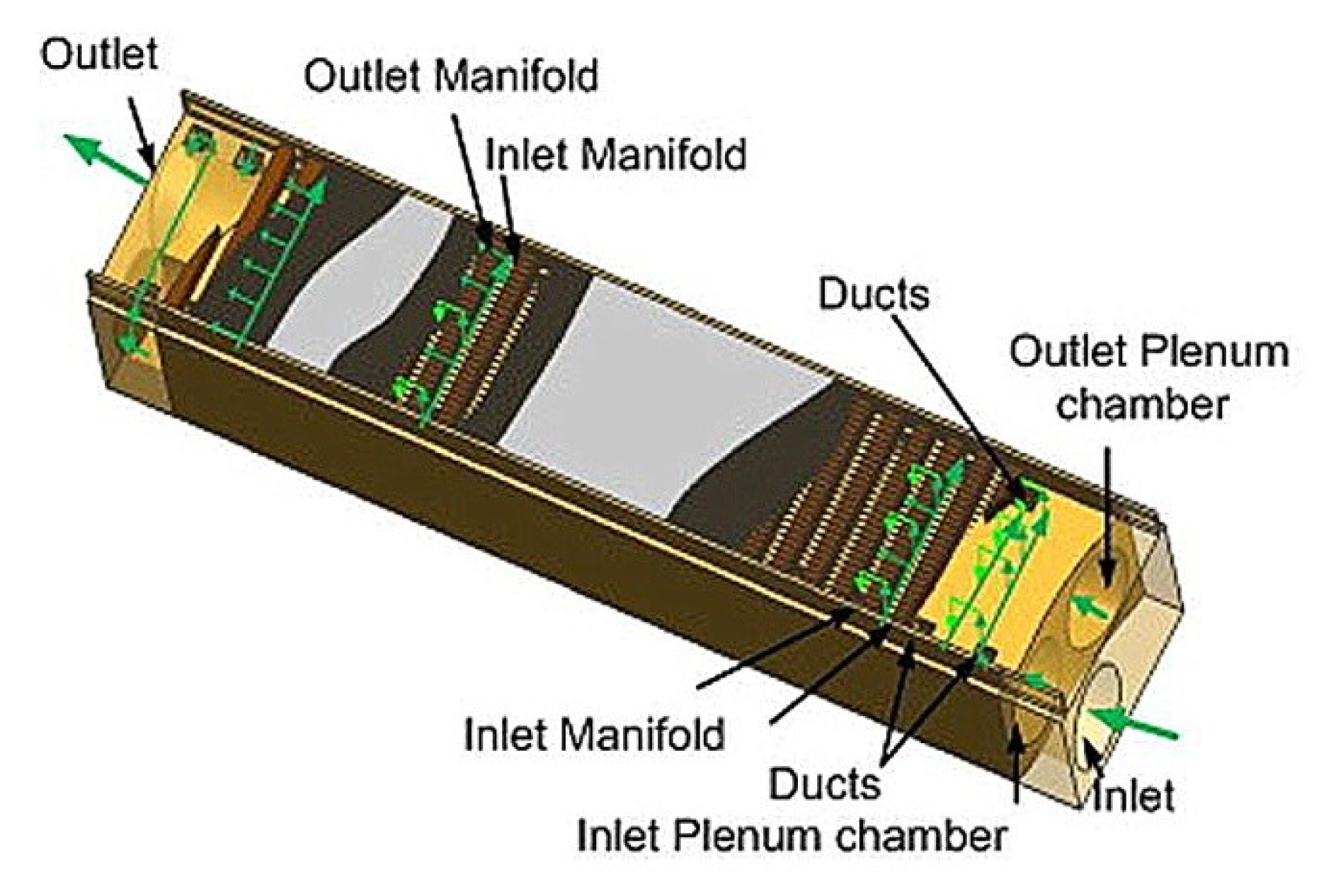 Energies 11 03416 g021 Energies 11 03416 g021
