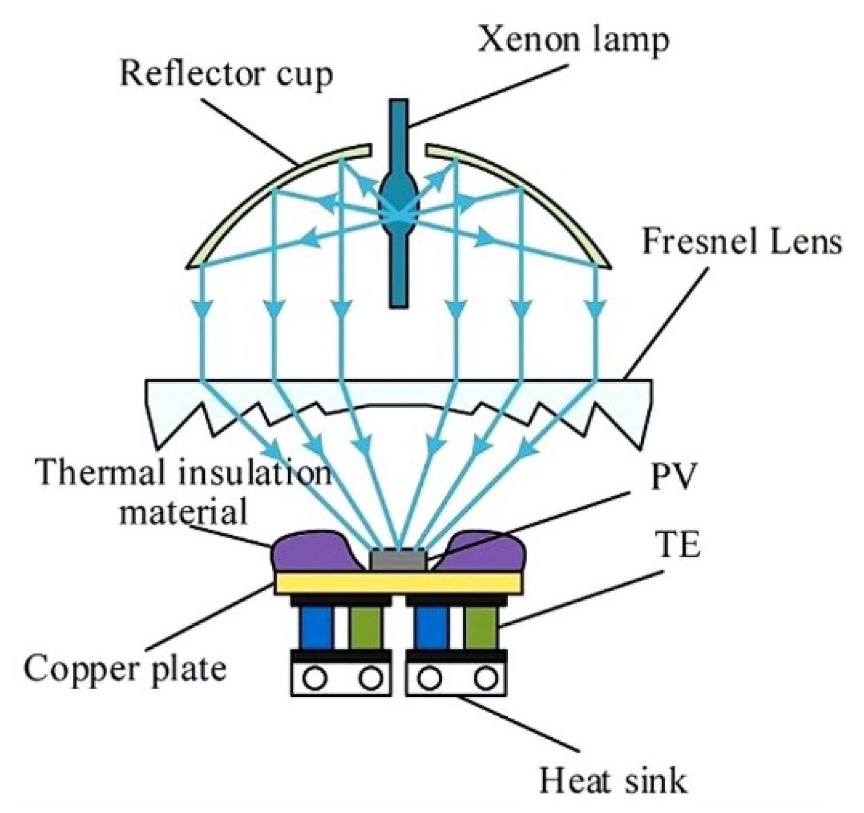 Energies 11 03416 g026 Energies 11 03416 g026