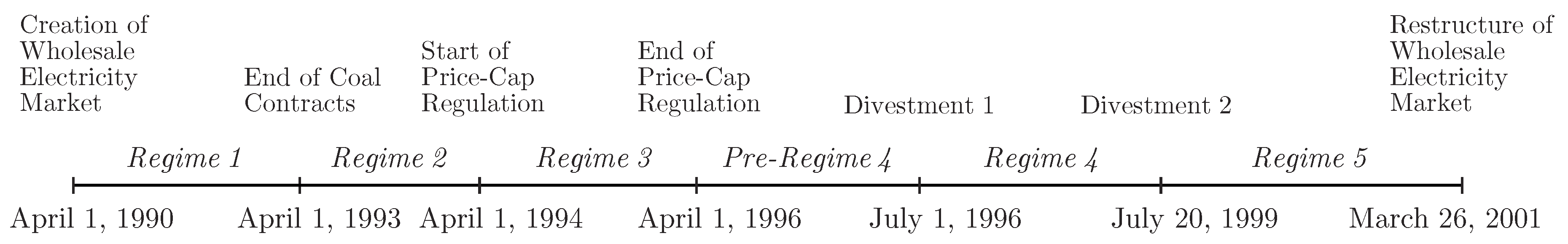 Energies 11 03420 g001