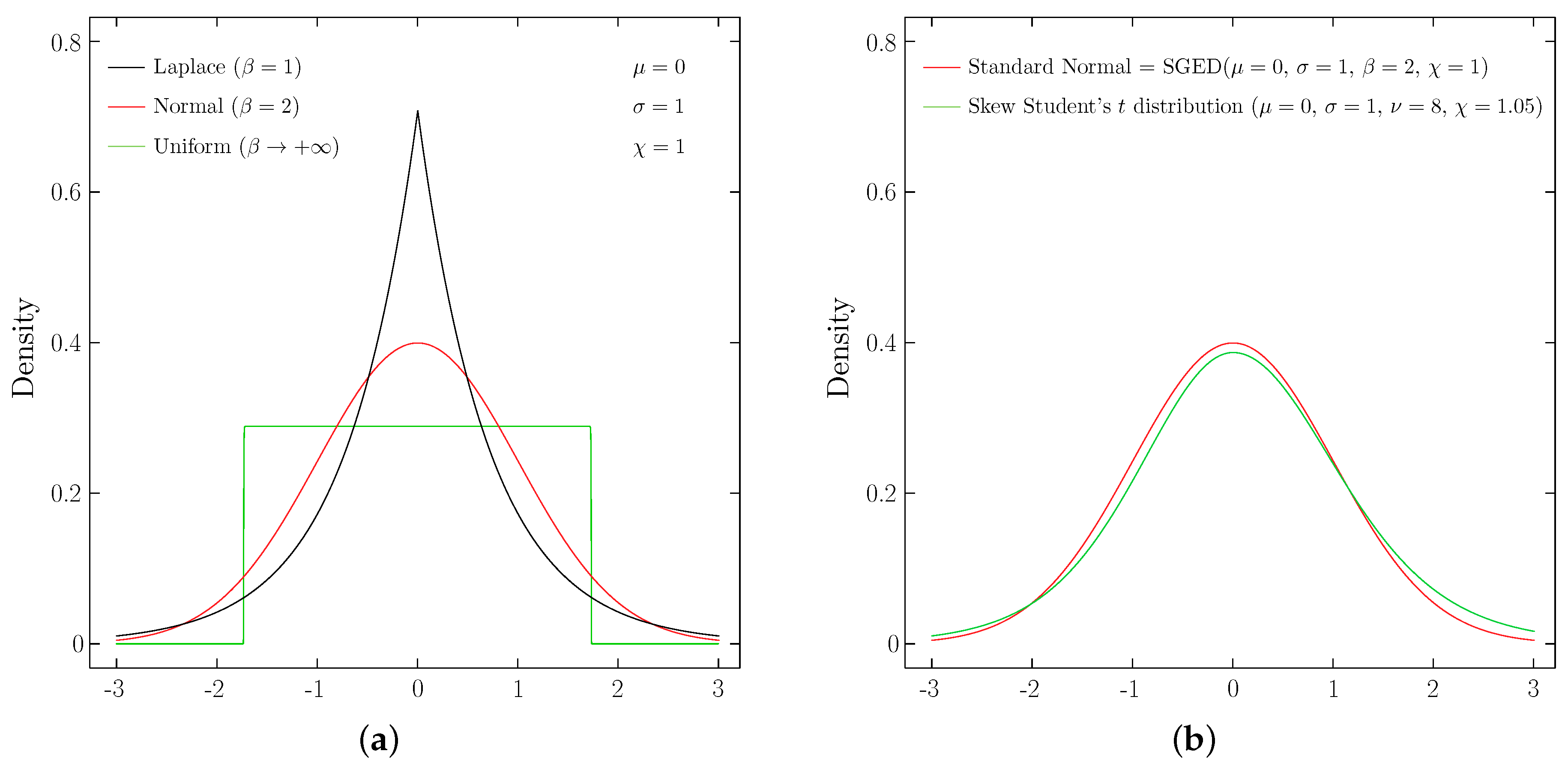 Energies 11 03420 g002