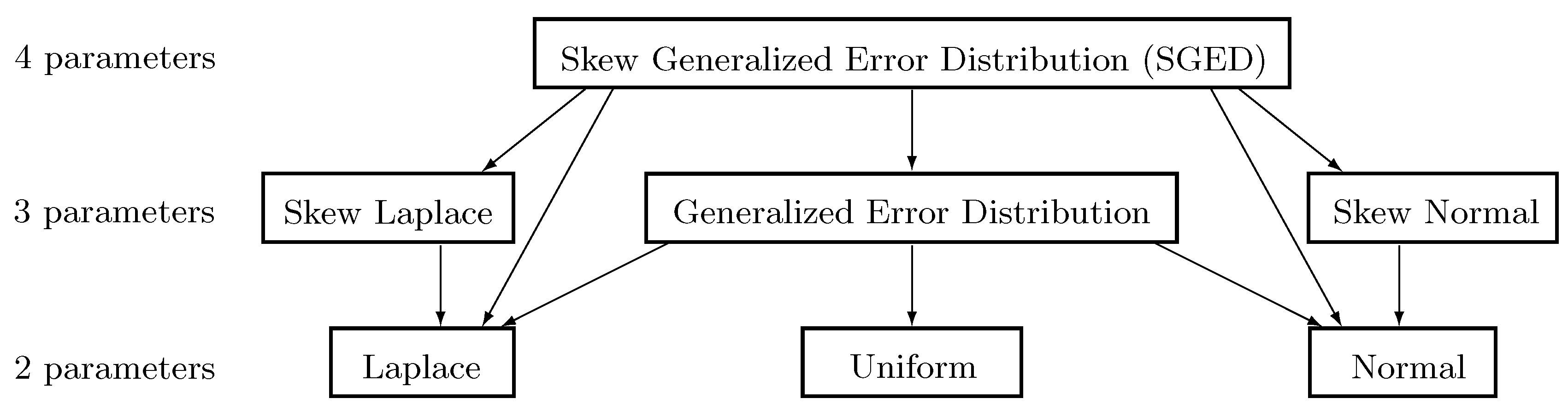 Energies 11 03420 g003