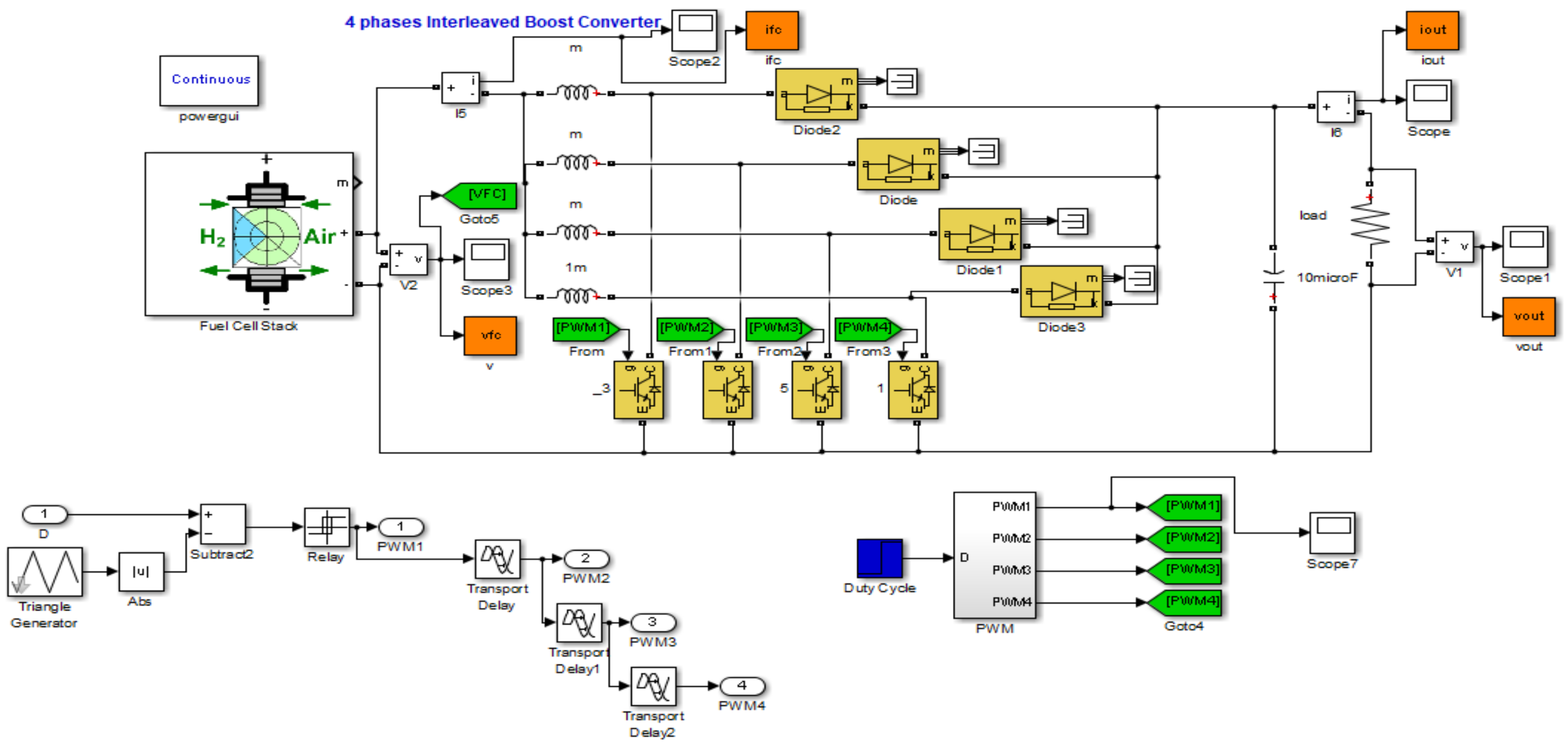 boost converter using matlab simulink boost converter using matlab simulink