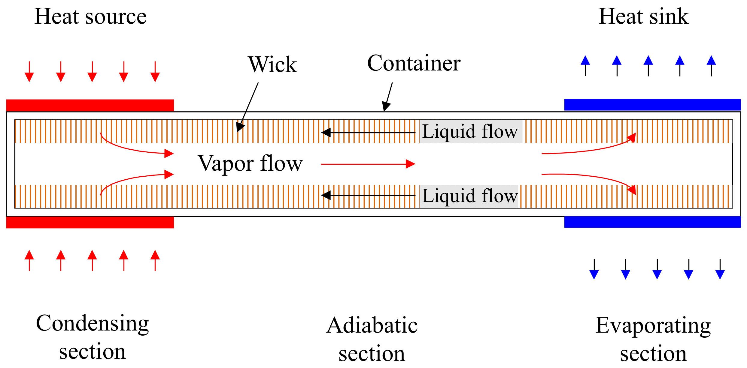 Energies 11 03425 g001 Energies 11 03425 g001