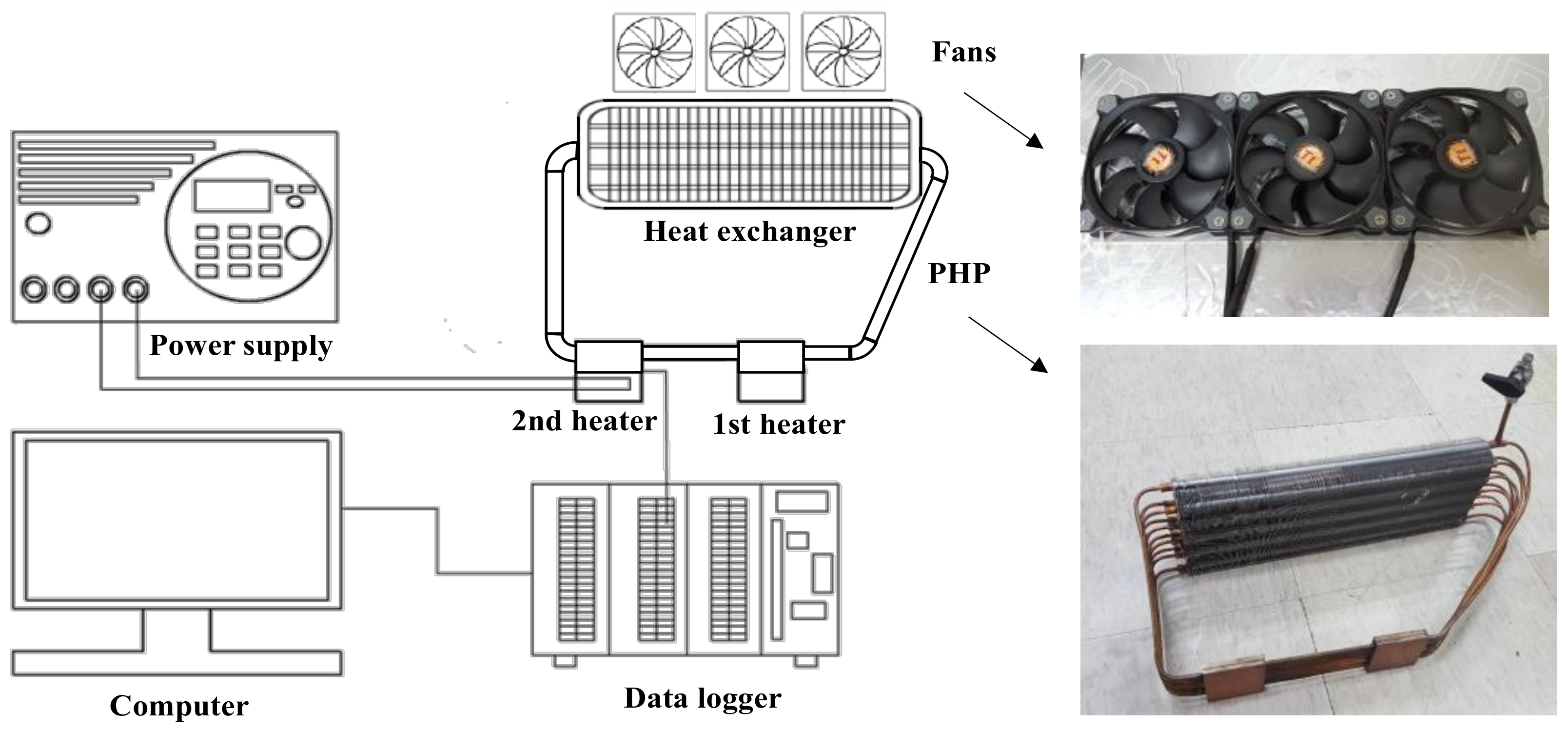 Energies 11 03425 g004 Energies 11 03425 g004