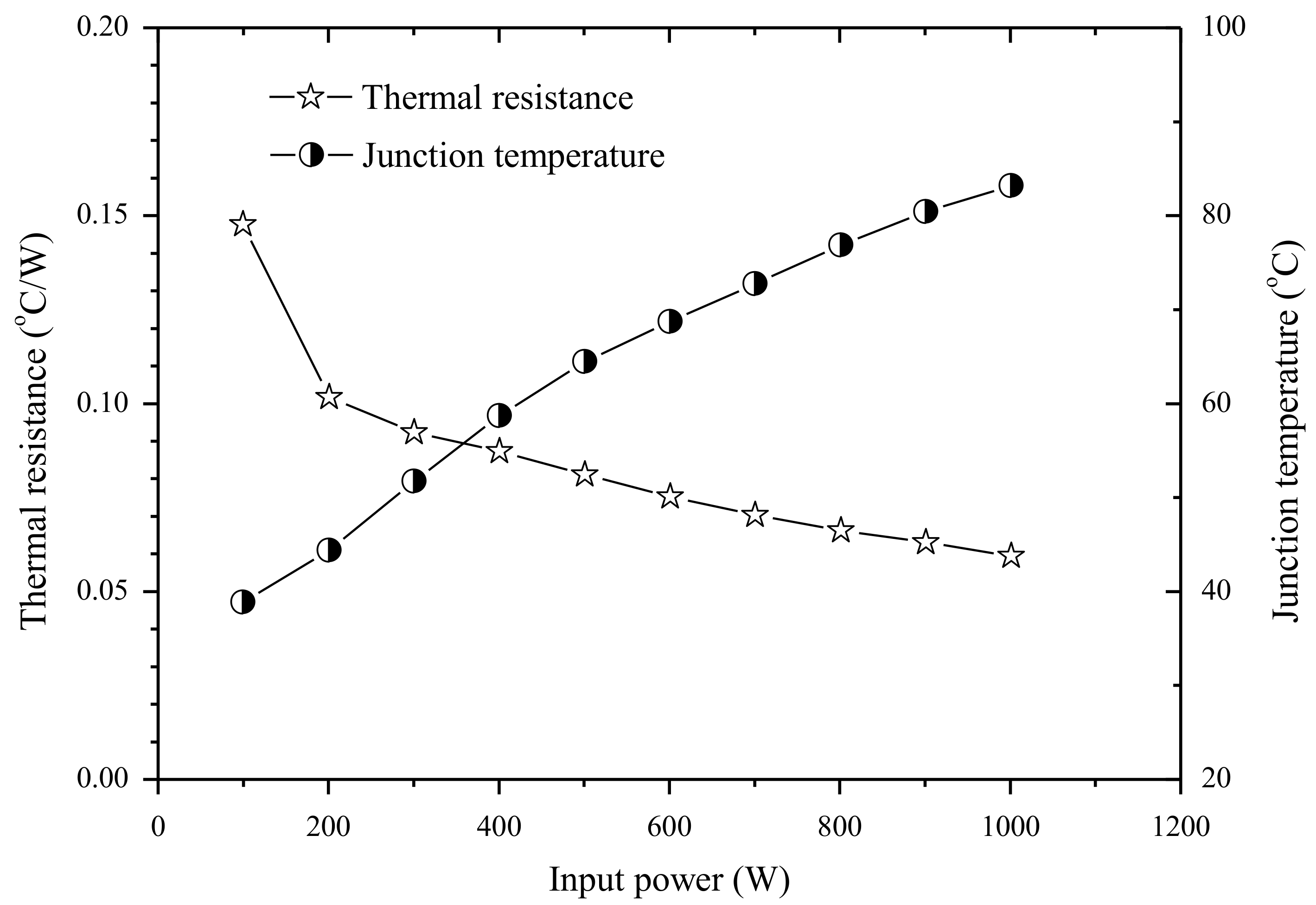 Energies 11 03425 g009 Energies 11 03425 g009