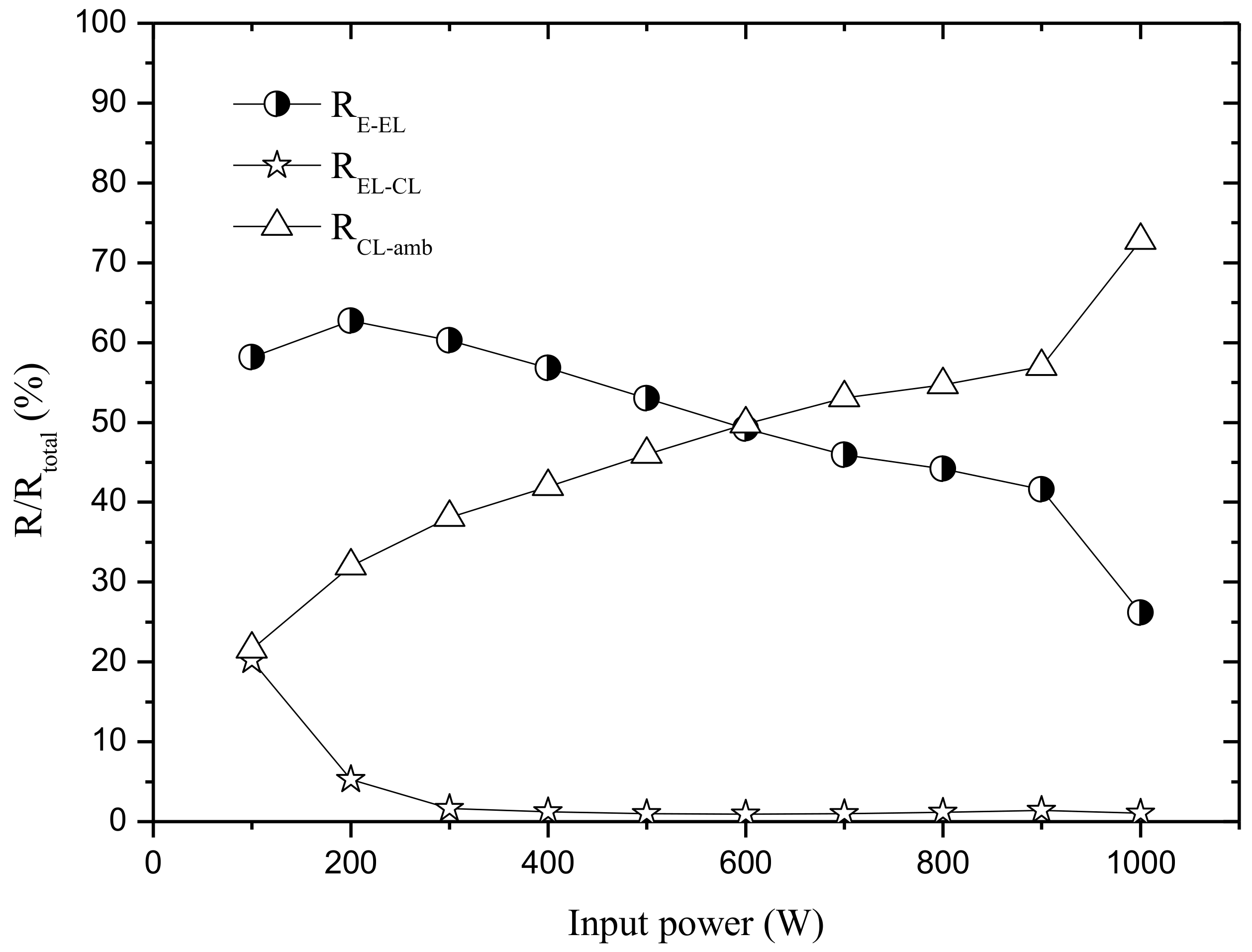 Energies 11 03425 g010 Energies 11 03425 g010