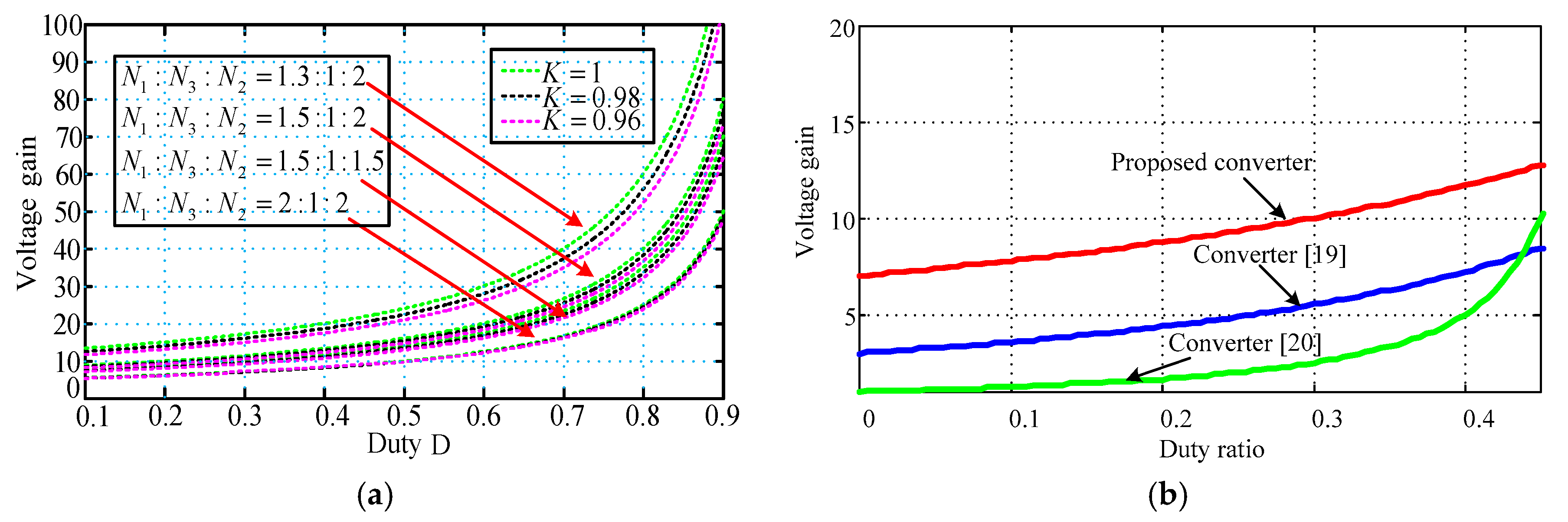 Energies 11 03428 g004 Energies 11 03428 g004