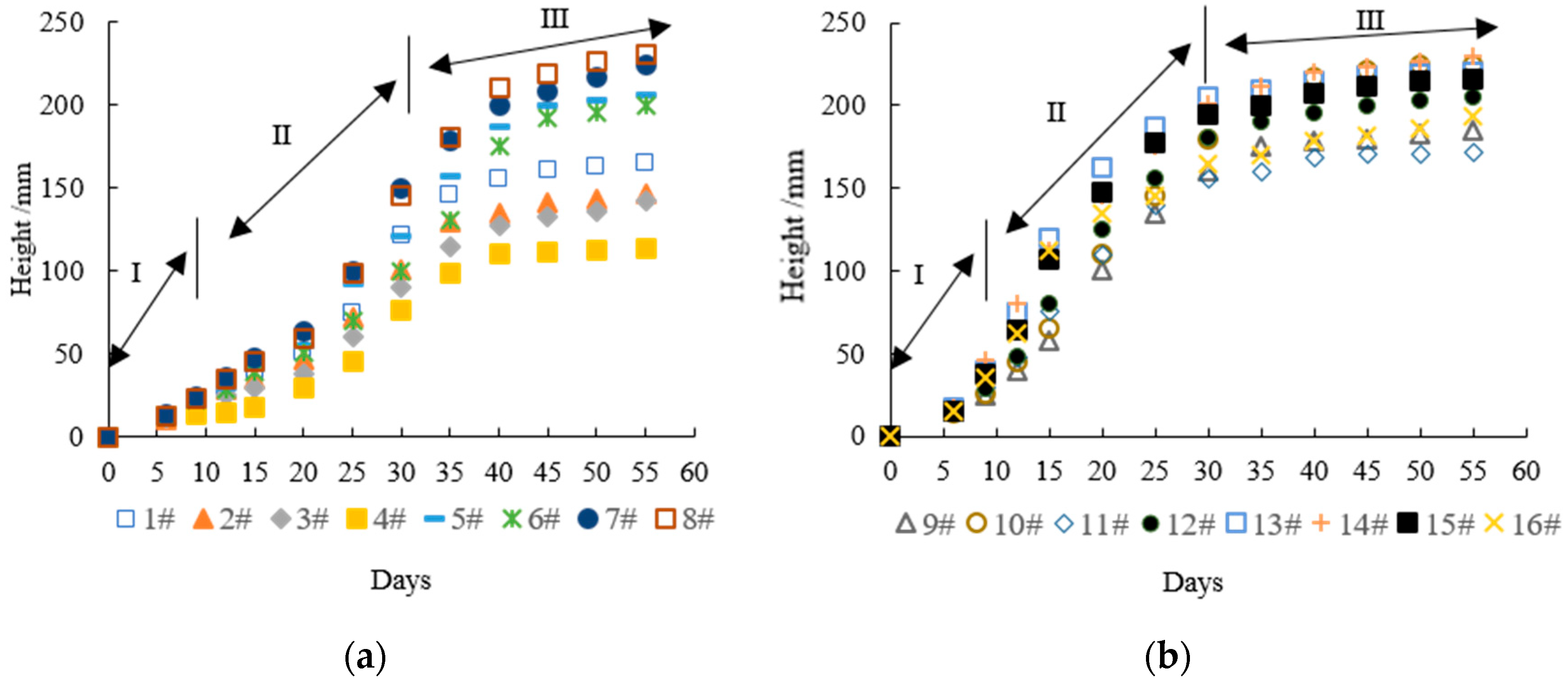 Energies 11 03431 g004