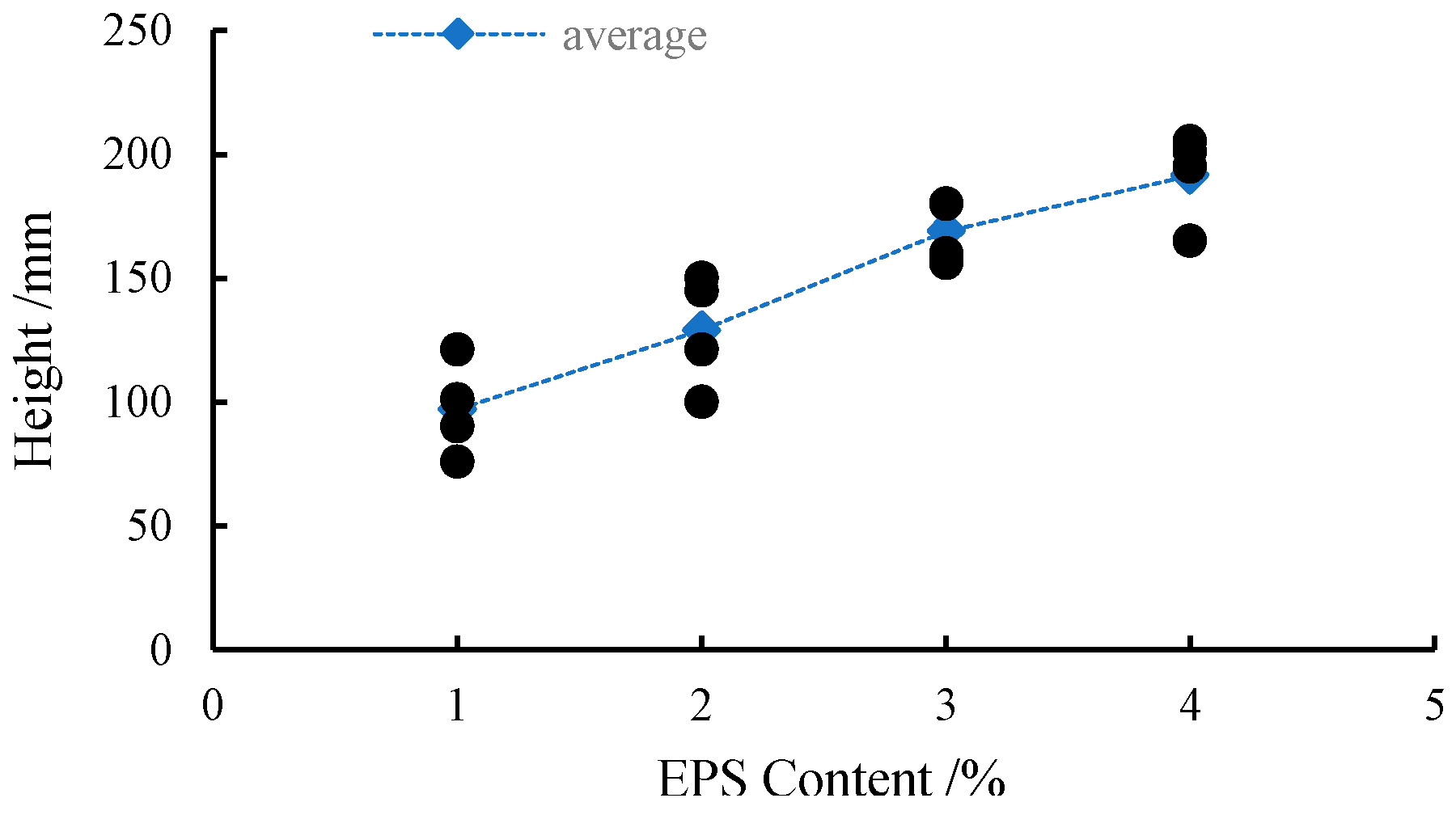 Energies 11 03431 g005