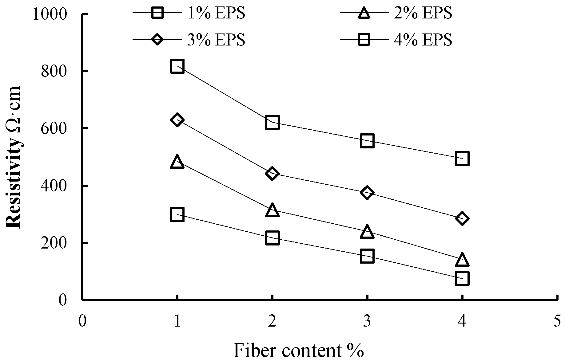 Energies 11 03431 g008