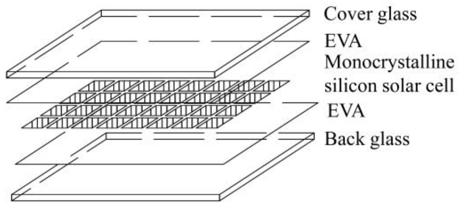Energies 11 03435 g001