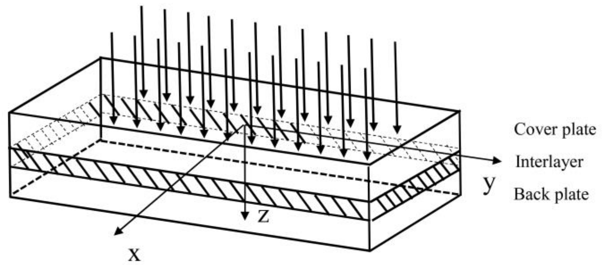 Energies 11 03435 g002