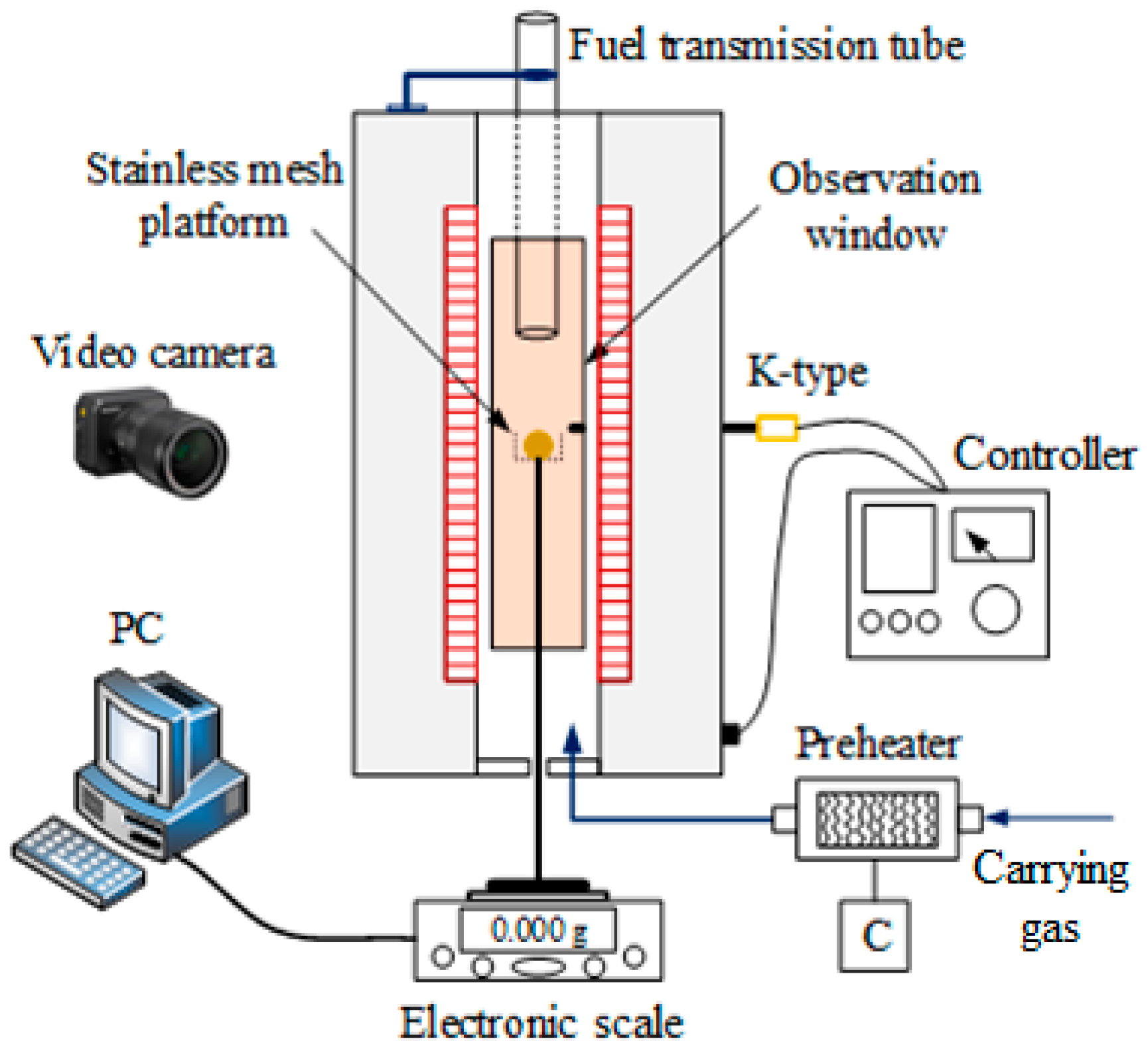 Energies 11 03436 g002