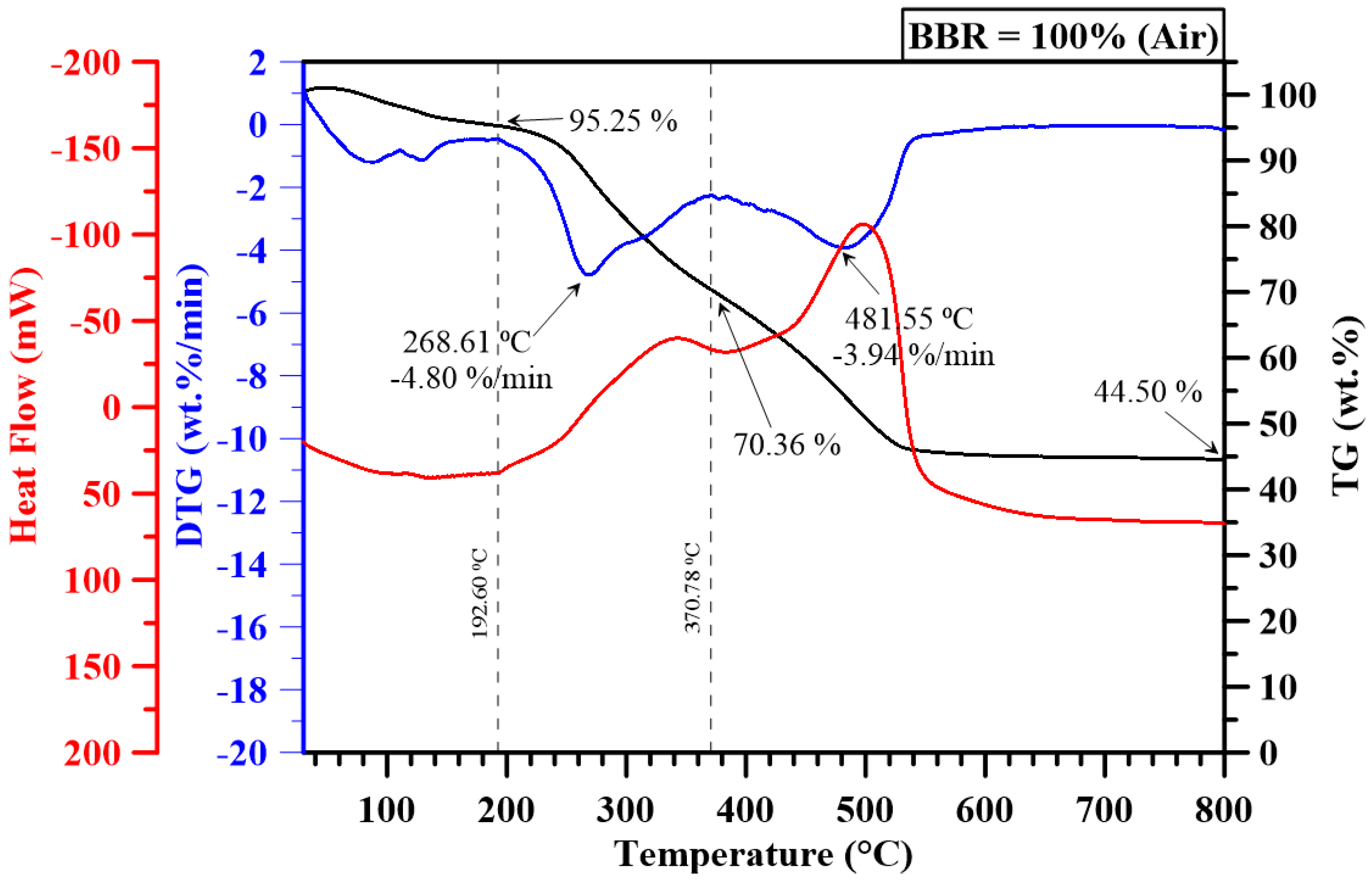 Energies 11 03436 g003