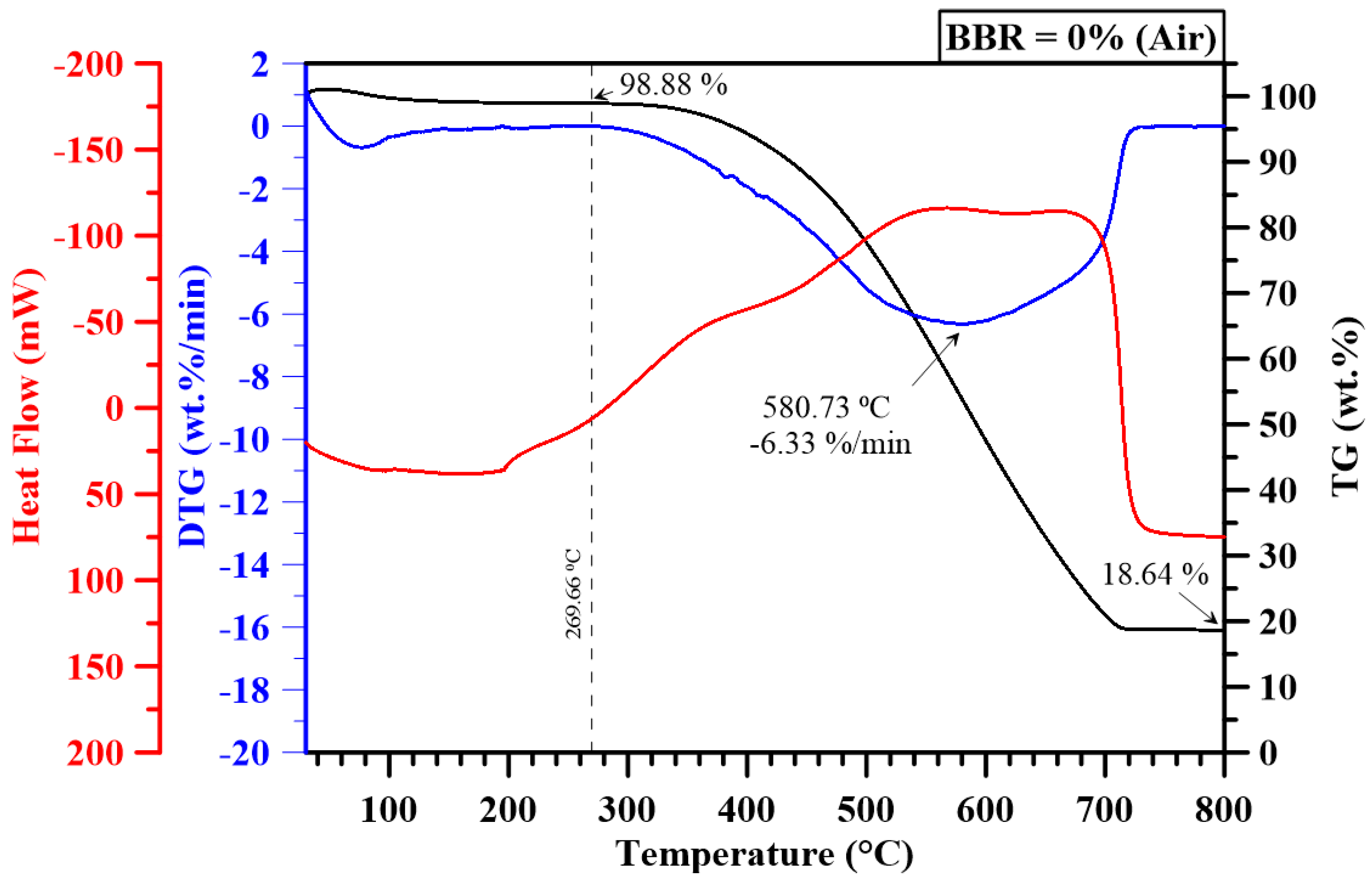 Energies 11 03436 g004