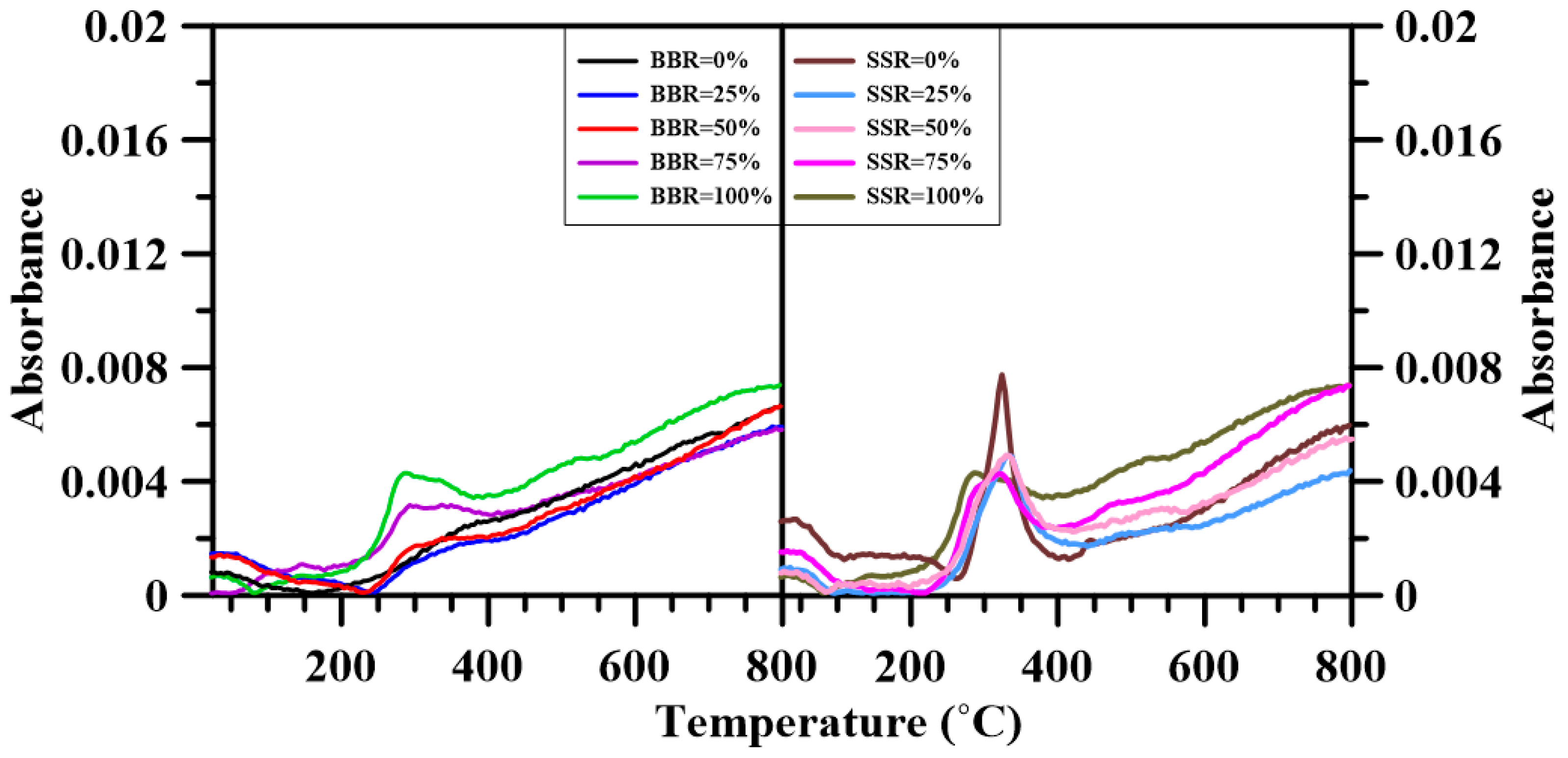 Energies 11 03436 g013