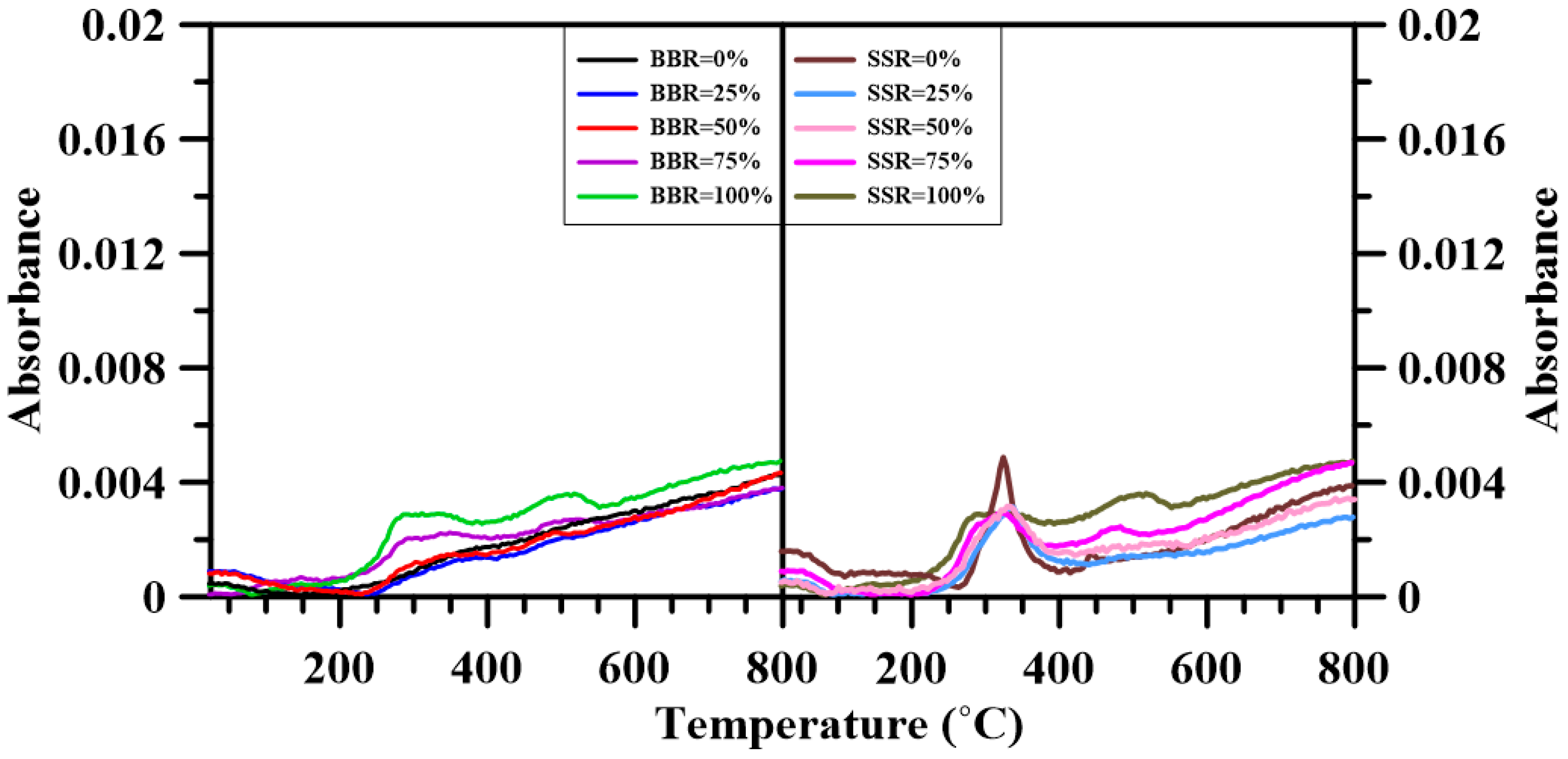 Energies 11 03436 g014
