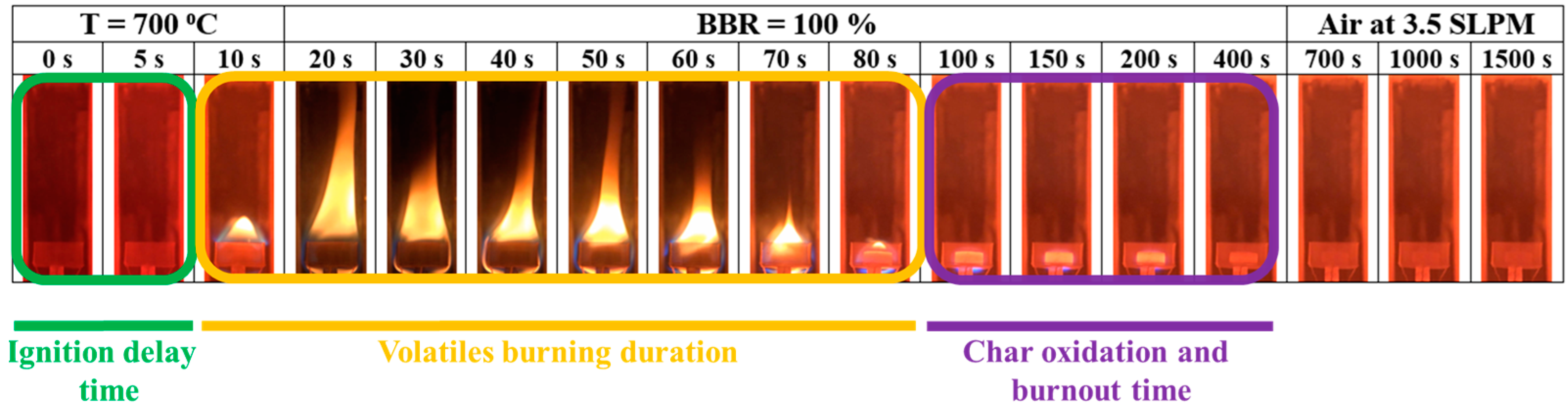 Energies 11 03436 g015