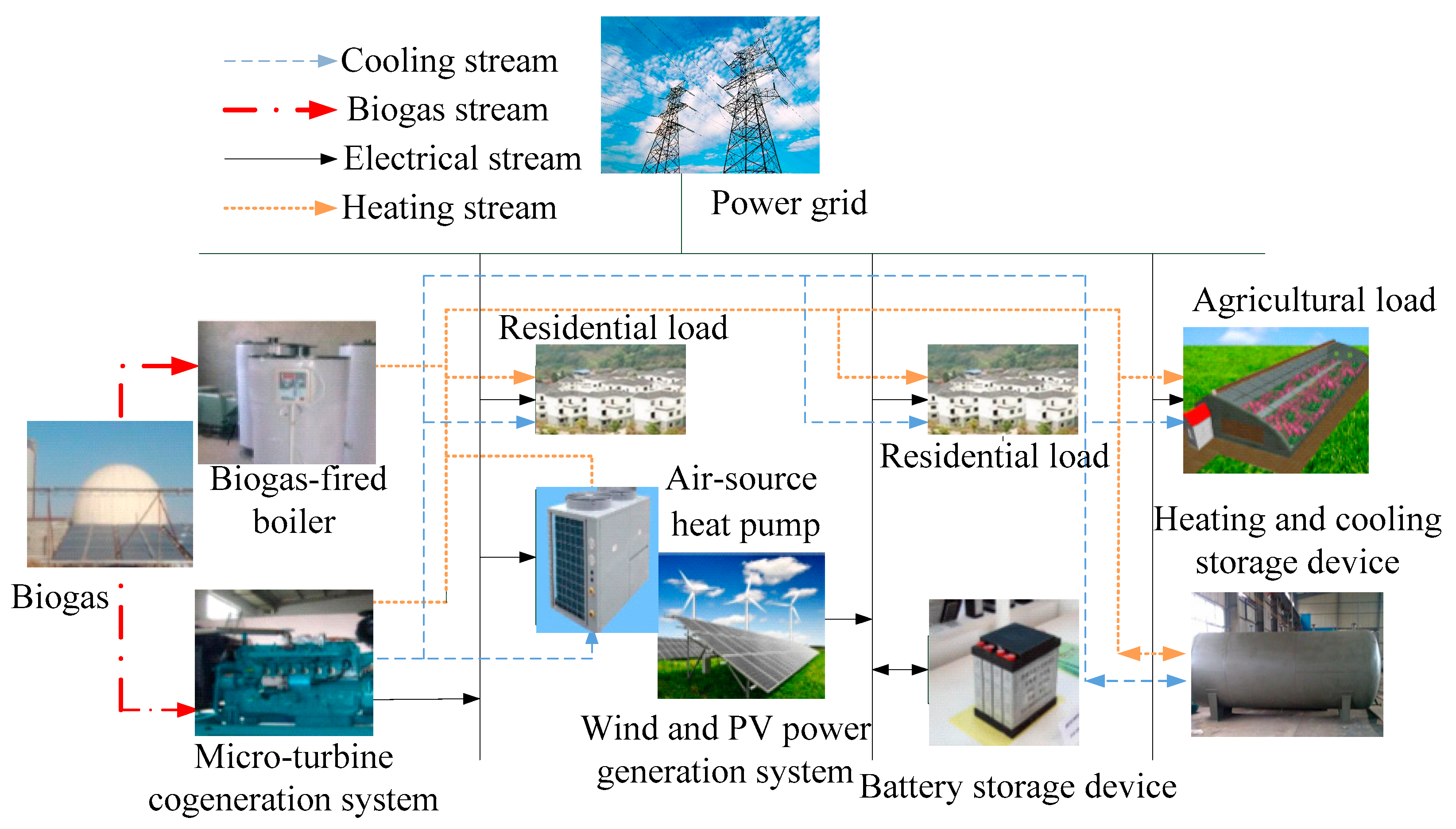 Energies 11 03439 g002