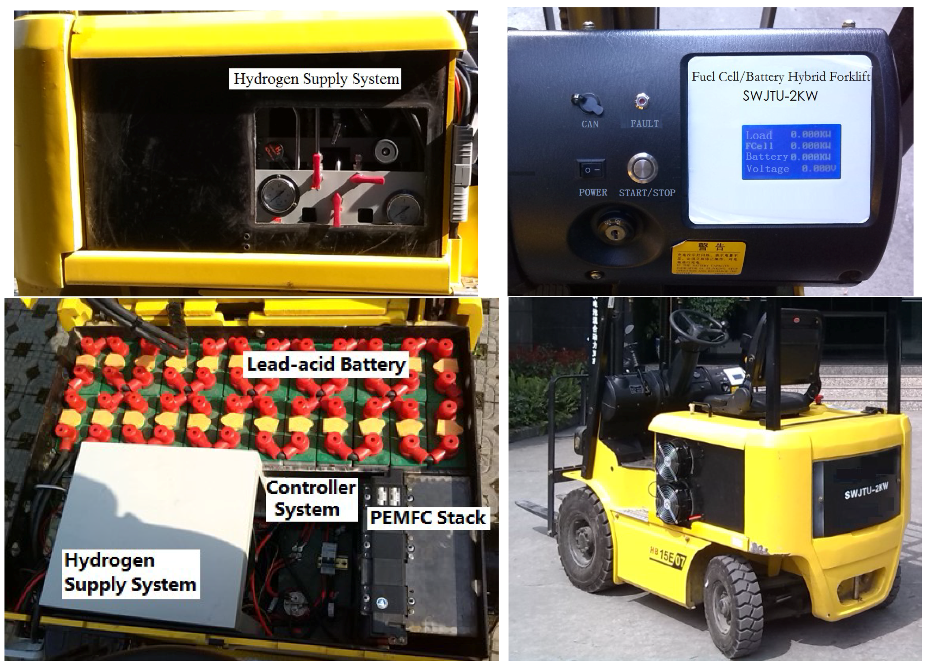 Energies Free Full Text System Design And Energy Management For A Fuel Cell Battery Hybrid Forklift Html