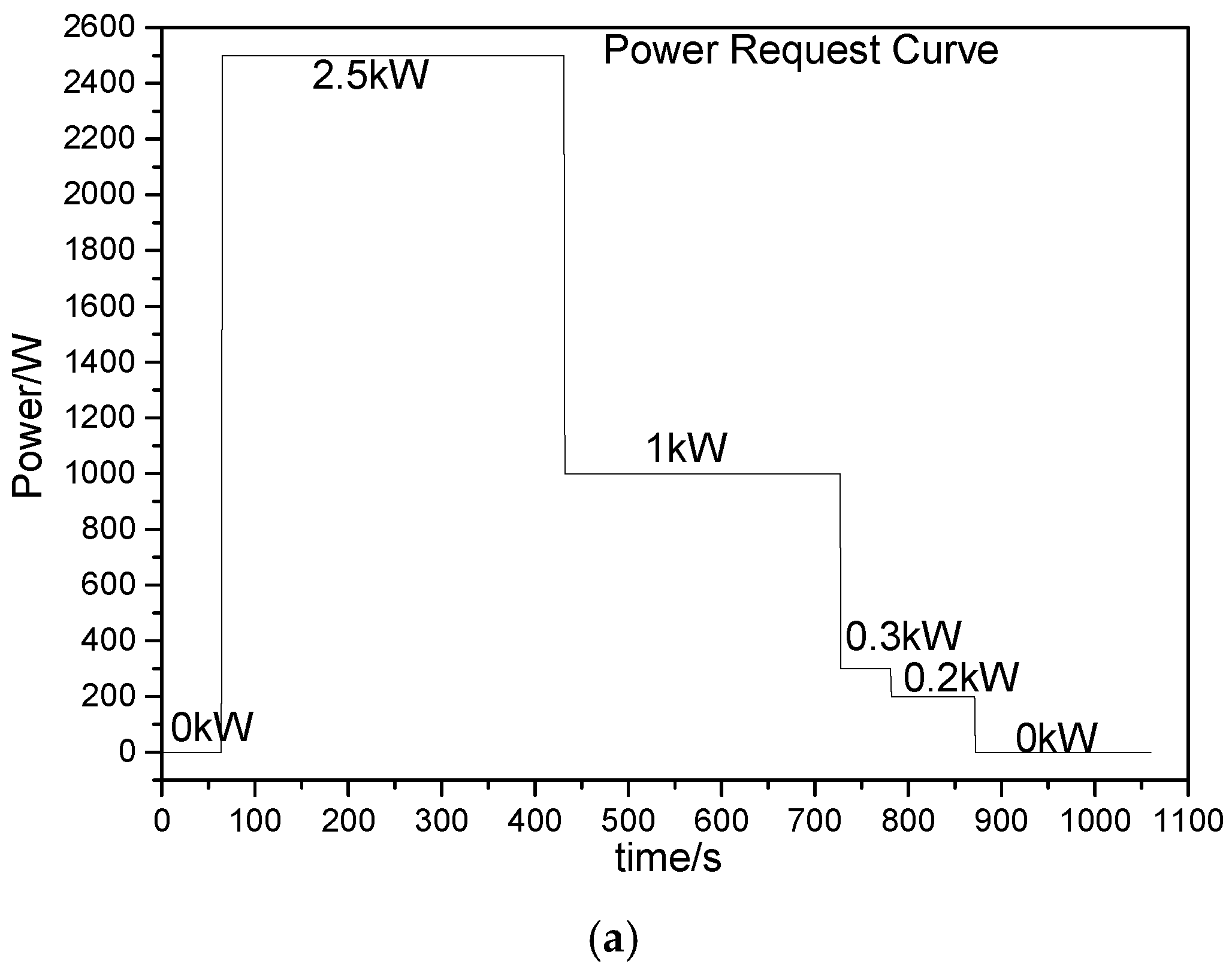 Energies 11 03440 g013a