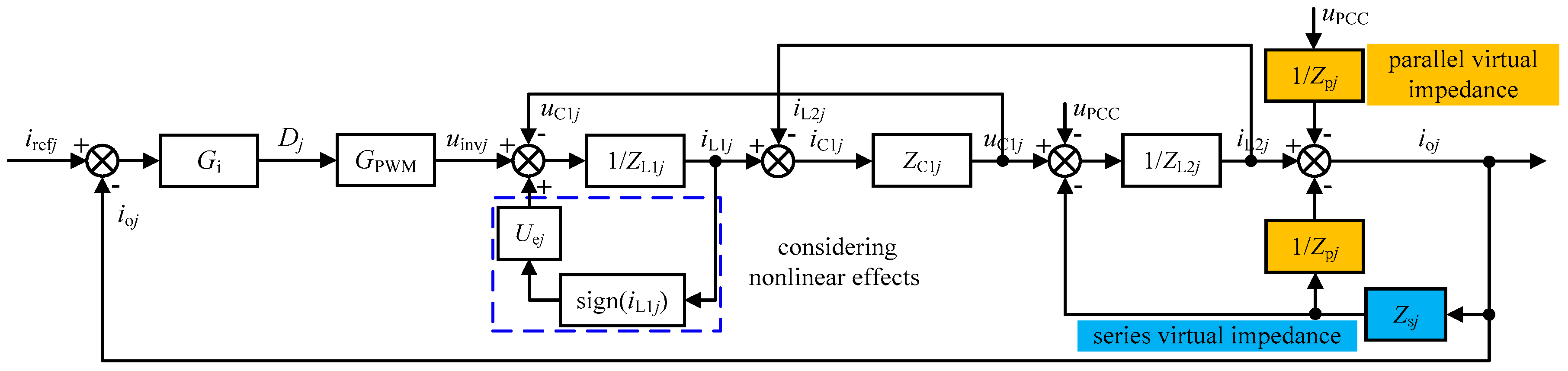 Energies 11 03441 g004